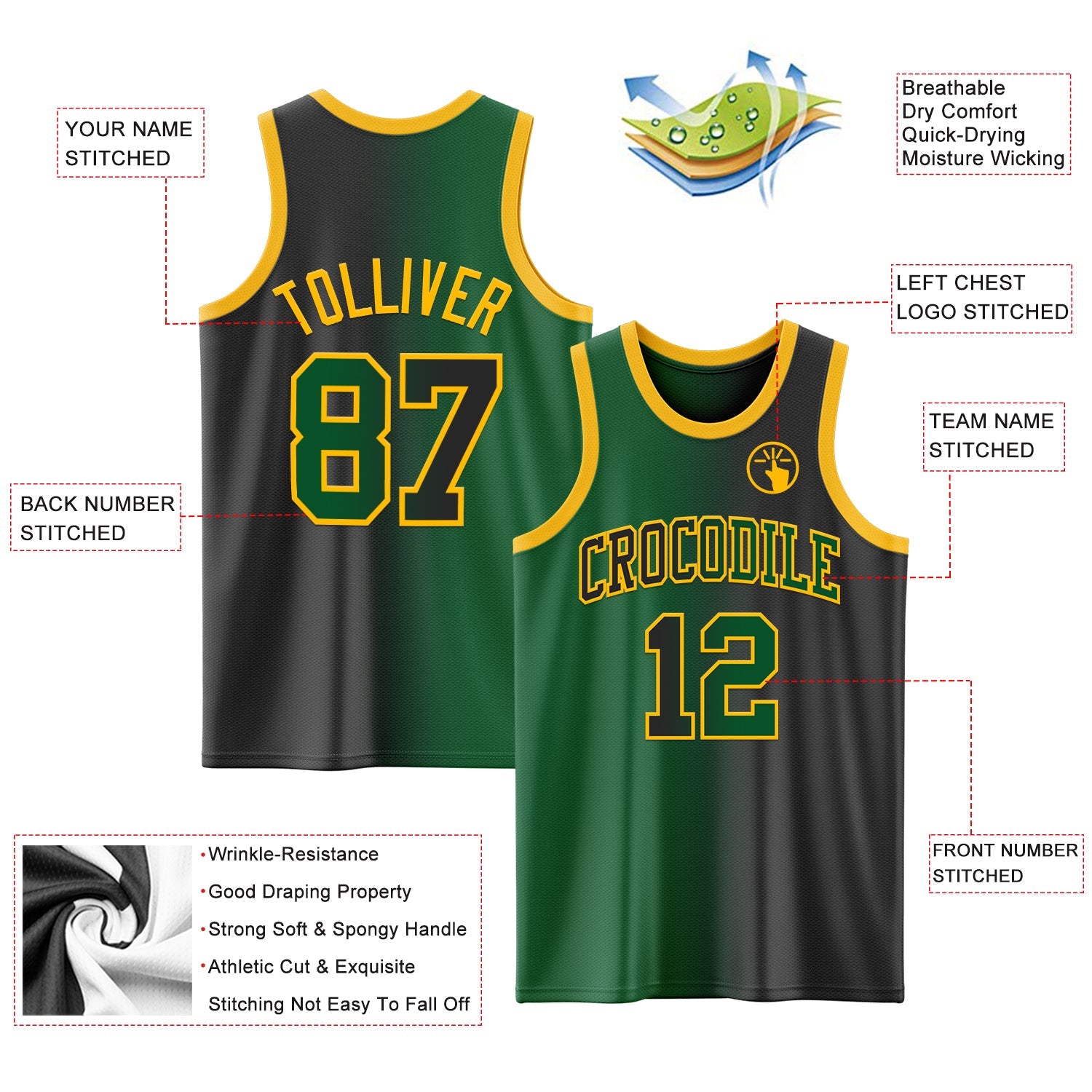 Custom Black Kelly Green-Gold Authentic Gradient Fashion Basketball Jersey view 3