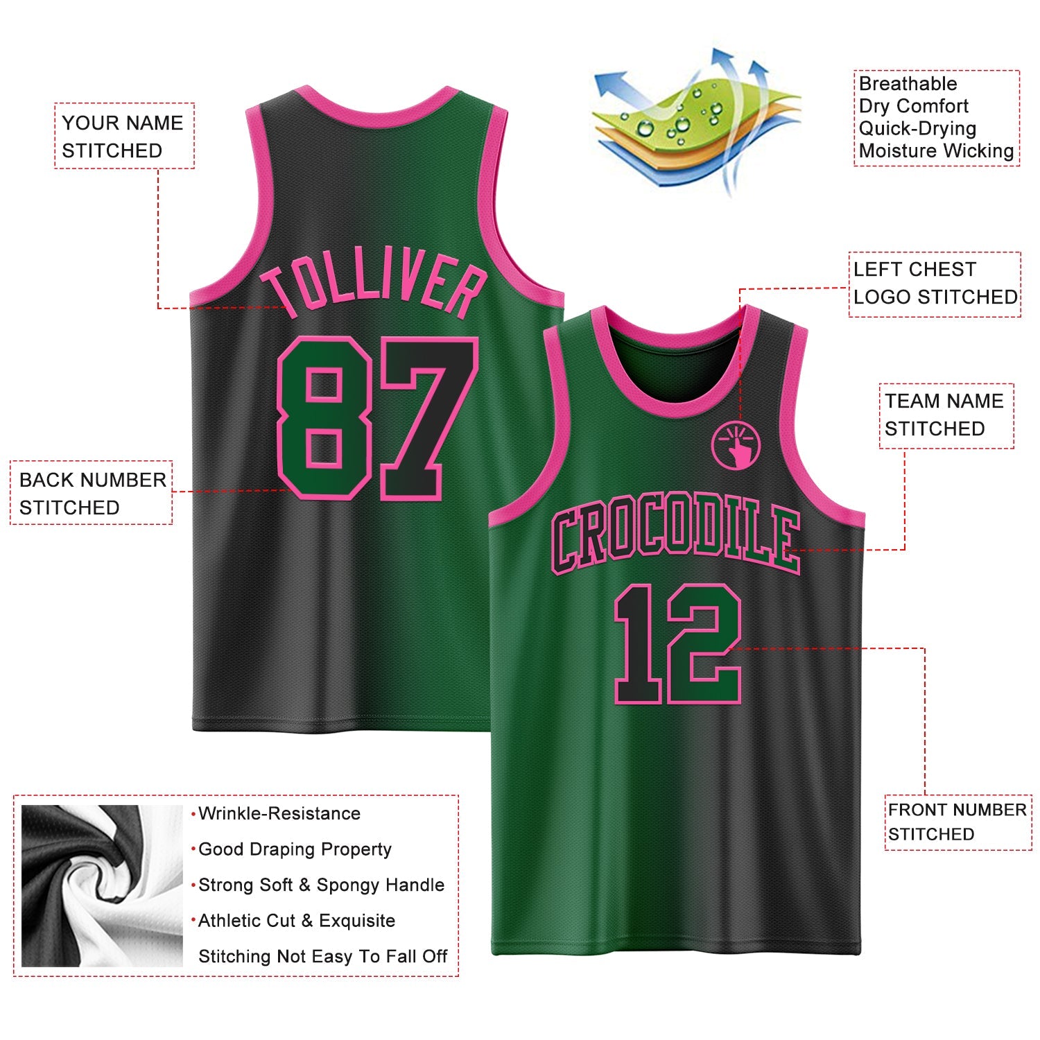 Custom Black Kelly Green-Pink Authentic Gradient Fashion Basketball Jersey view 3