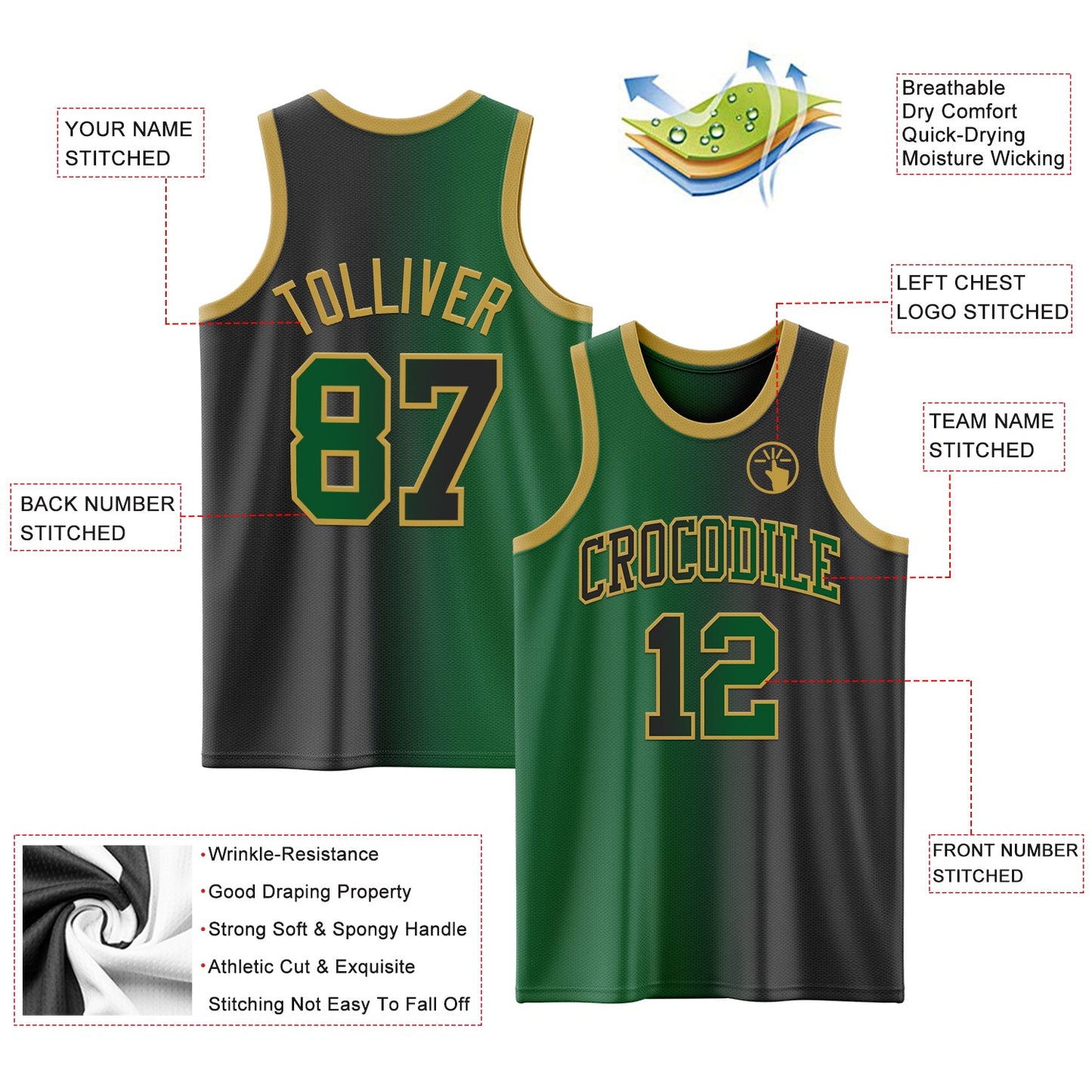 Custom Black Kelly Green-Old Gold Authentic Gradient Fashion Basketball Jersey view 3