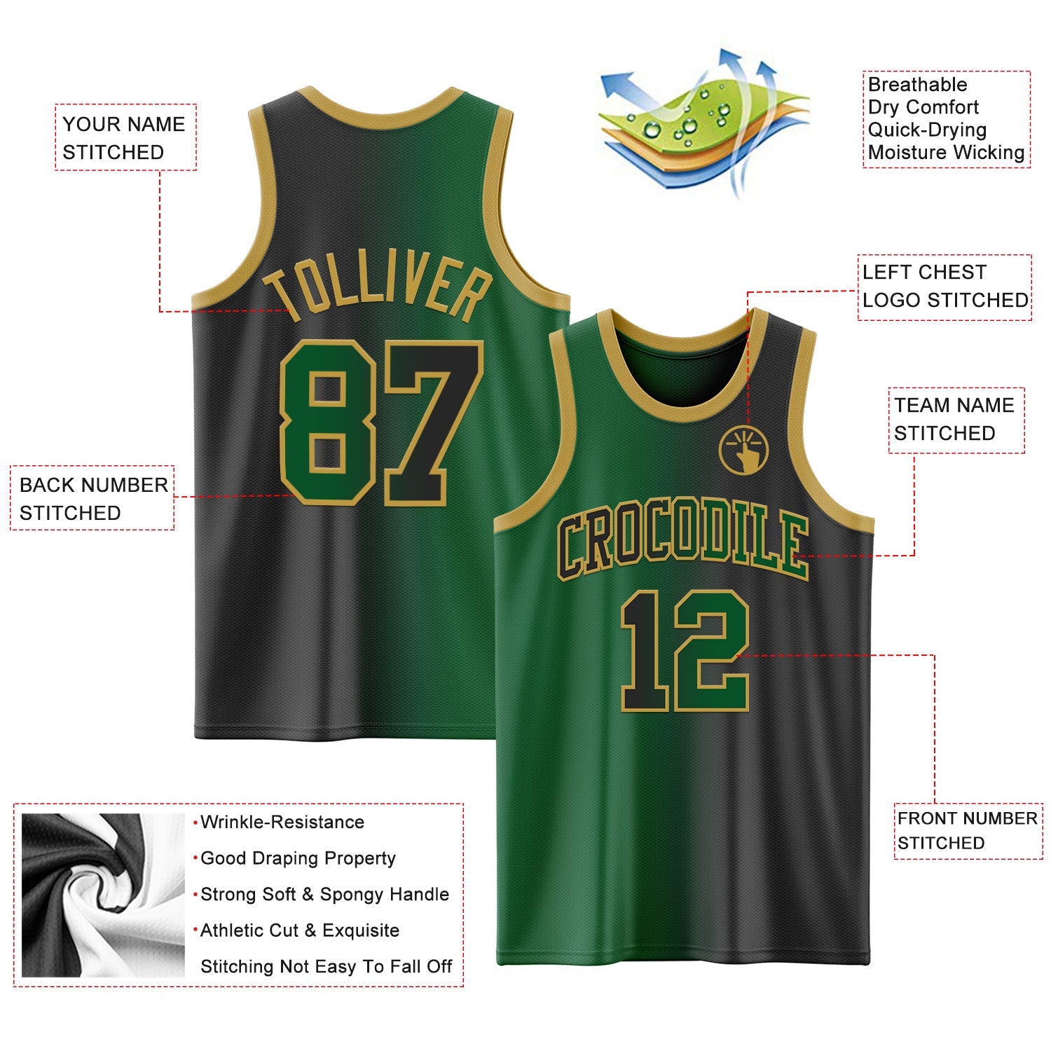 Custom Black Kelly Green-Old Gold Authentic Gradient Fashion Basketball Jersey view 3