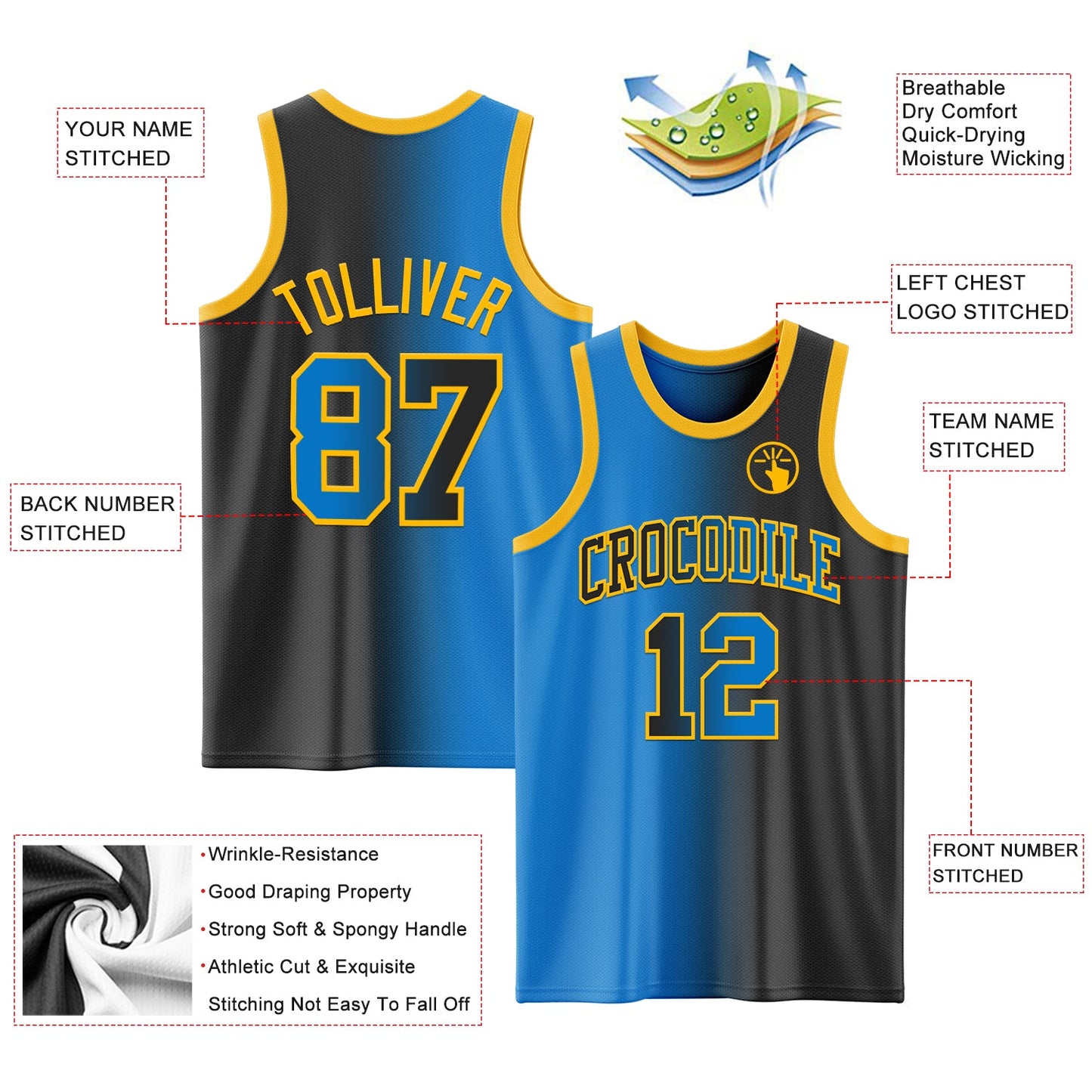 Custom Black Powder Blue-Gold Authentic Gradient Fashion Basketball Jersey view 3