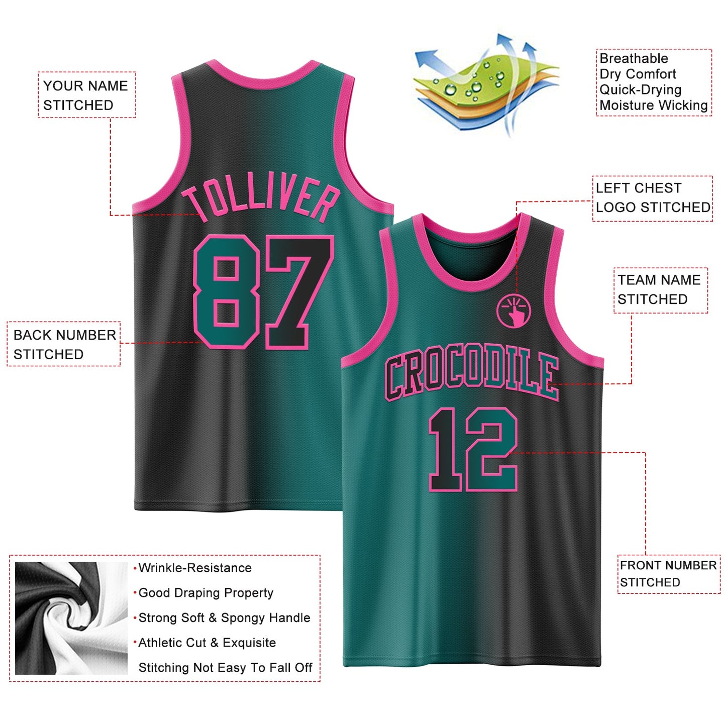 Custom Black Teal-Pink Authentic Gradient Fashion Basketball Jersey view 3