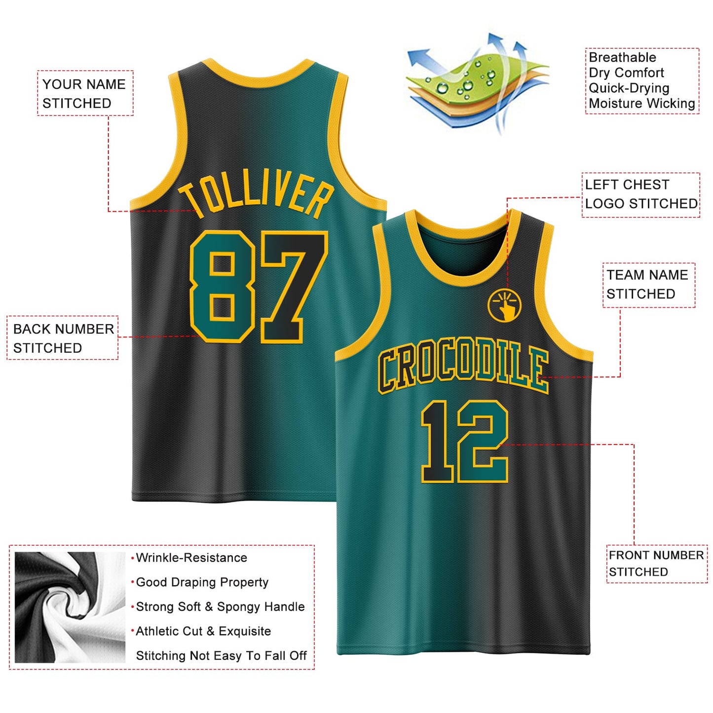 Custom Black Teal-Gold Authentic Gradient Fashion Basketball Jersey view 3
