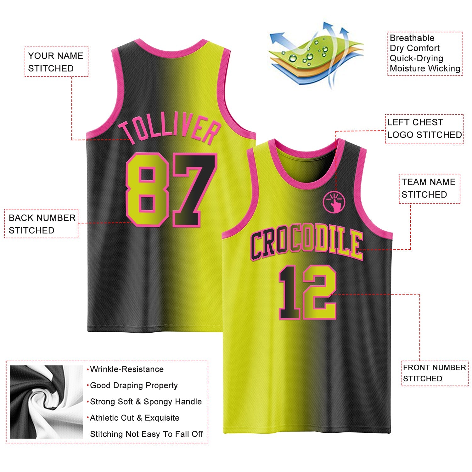Custom Black Neon Yellow-Pink Authentic Gradient Fashion Basketball Jersey view 3