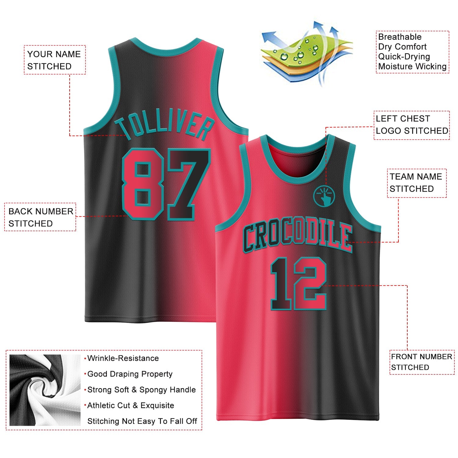 Custom Black Neon Pink-Teal Authentic Gradient Fashion Basketball Jersey view 3