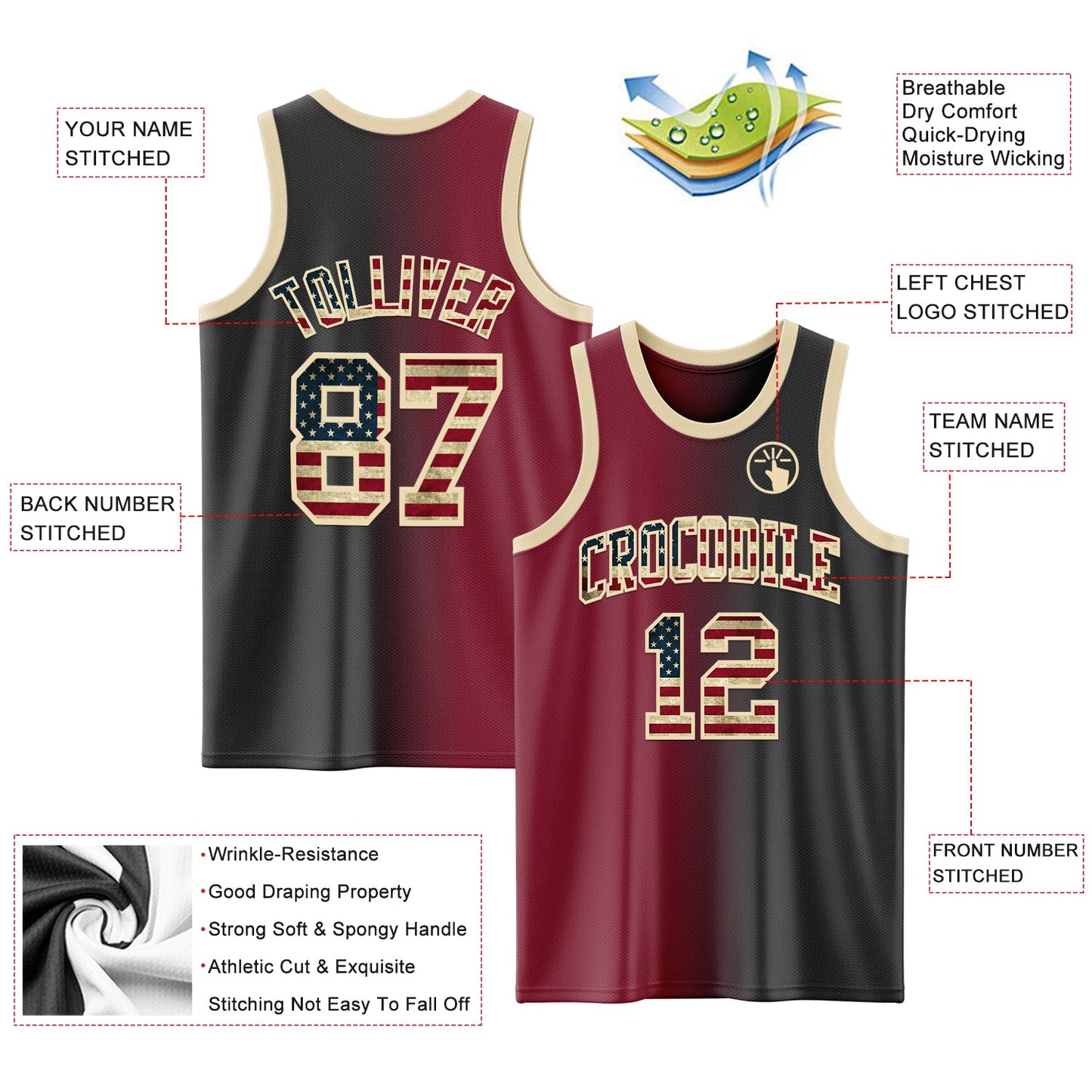 Custom Black Vintage USA Flag Crimson-Cream Authentic Gradient Fashion Basketball Jersey view 3