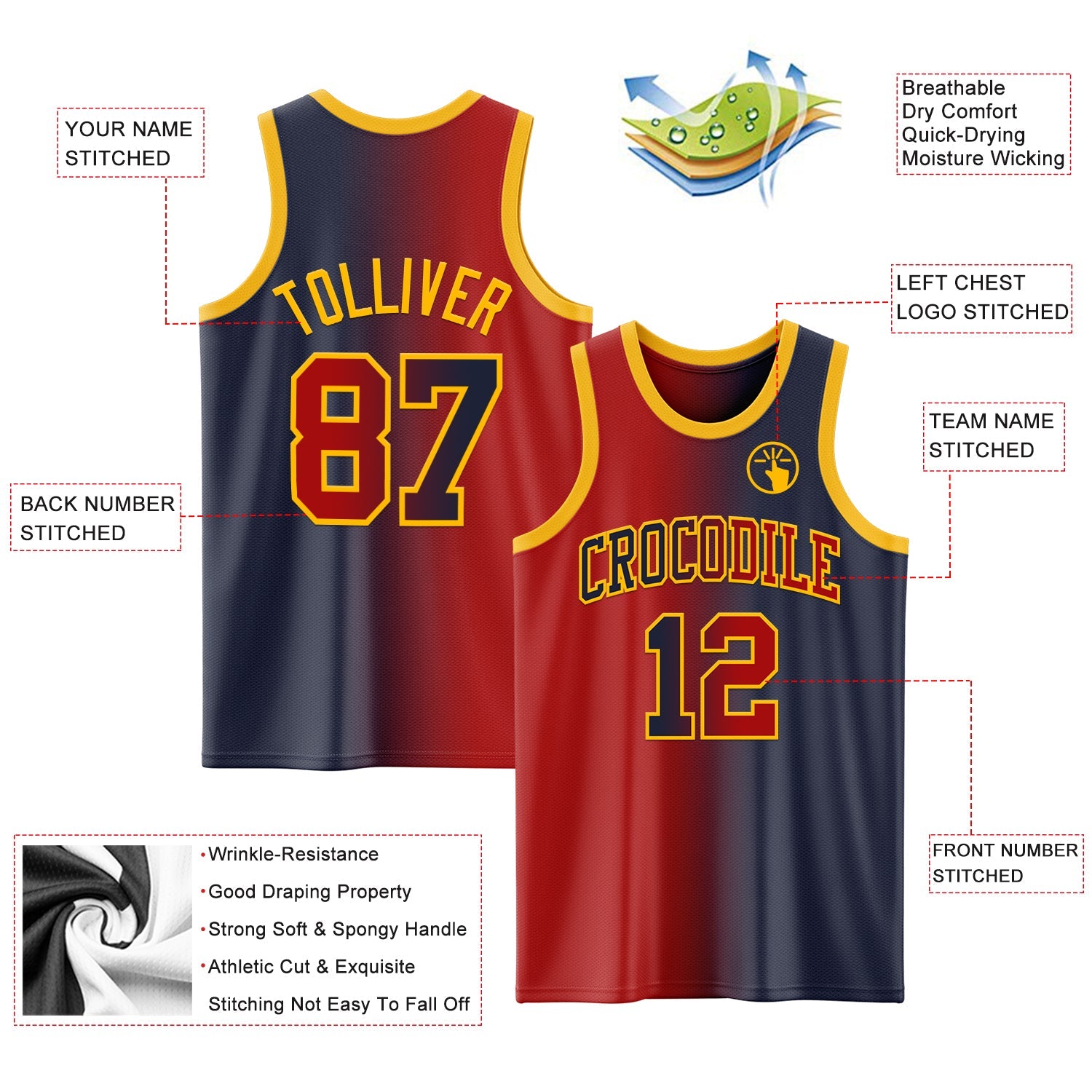Custom Navy Red-Gold Authentic Gradient Fashion Basketball Jersey view 3