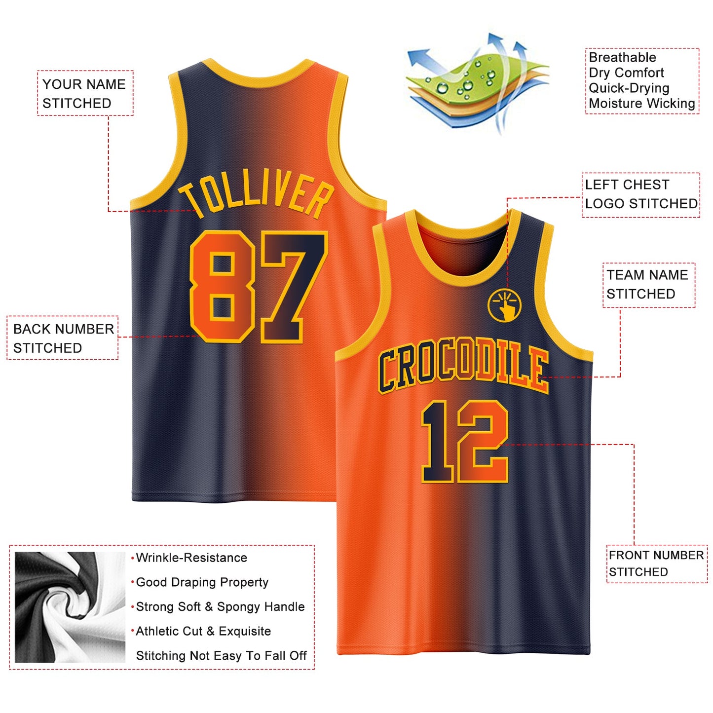 Custom Navy Orange-Gold Authentic Gradient Fashion Basketball Jersey view 3