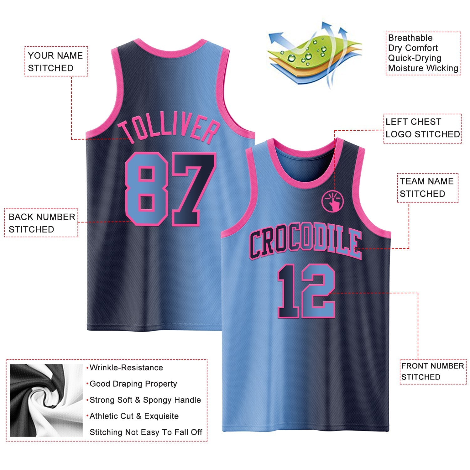Custom Navy Light Blue-Pink Authentic Gradient Fashion Basketball Jersey view 3