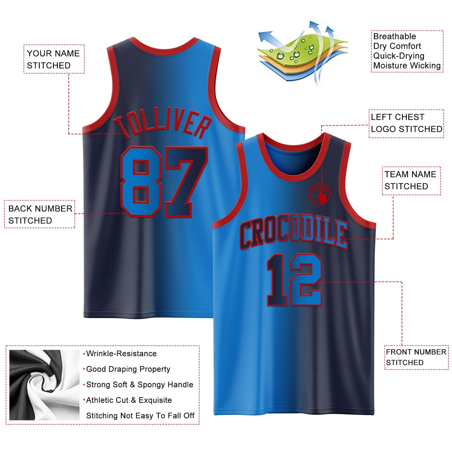 Custom Navy Powder Blue-Red Authentic Gradient Fashion Basketball Jersey view 3