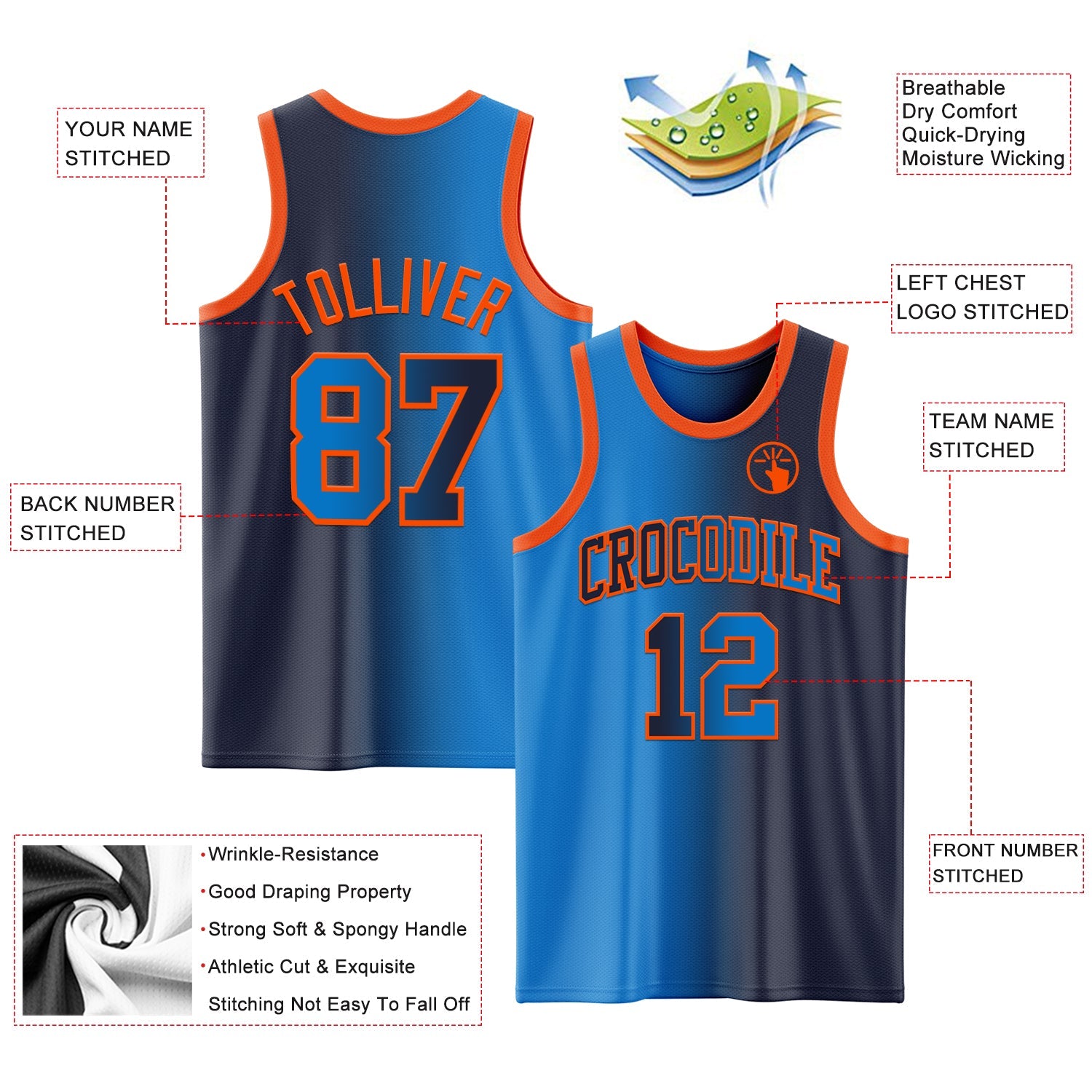 Custom Navy Powder Blue-Orange Authentic Gradient Fashion Basketball Jersey view 3