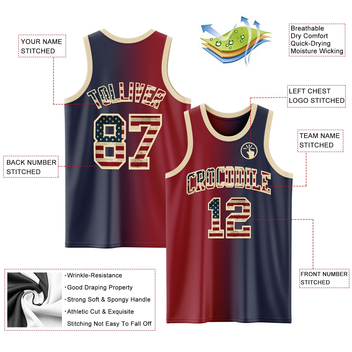 Custom Navy Vintage USA Flag Maroon-Cream Authentic Gradient Fashion Basketball Jersey view 3