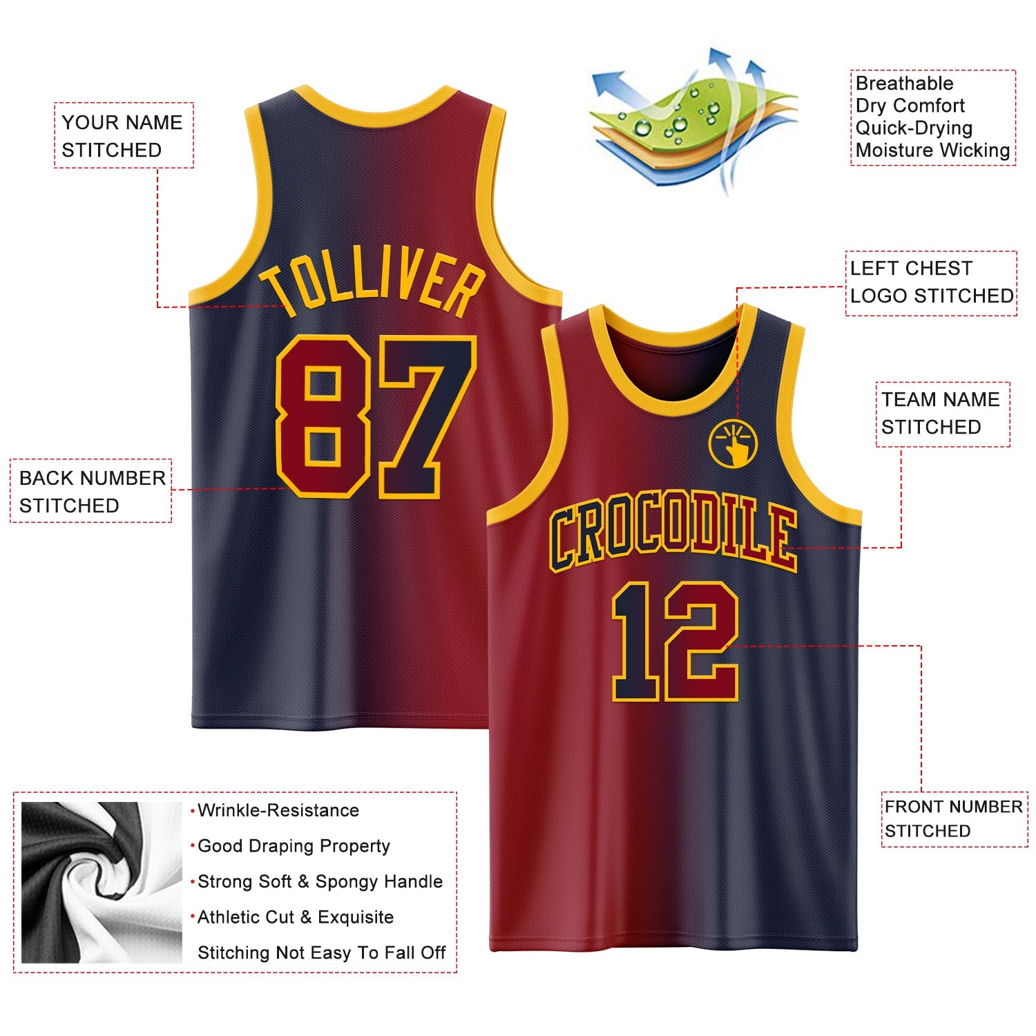 Custom Navy Maroon-Gold Authentic Gradient Fashion Basketball Jersey view 3