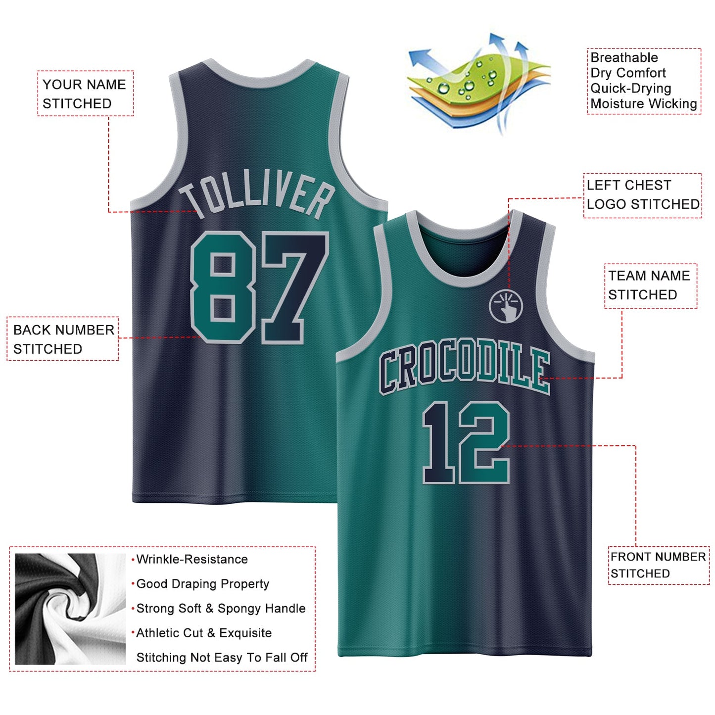 Custom Navy Teal-Gray Authentic Gradient Fashion Basketball Jersey view 3