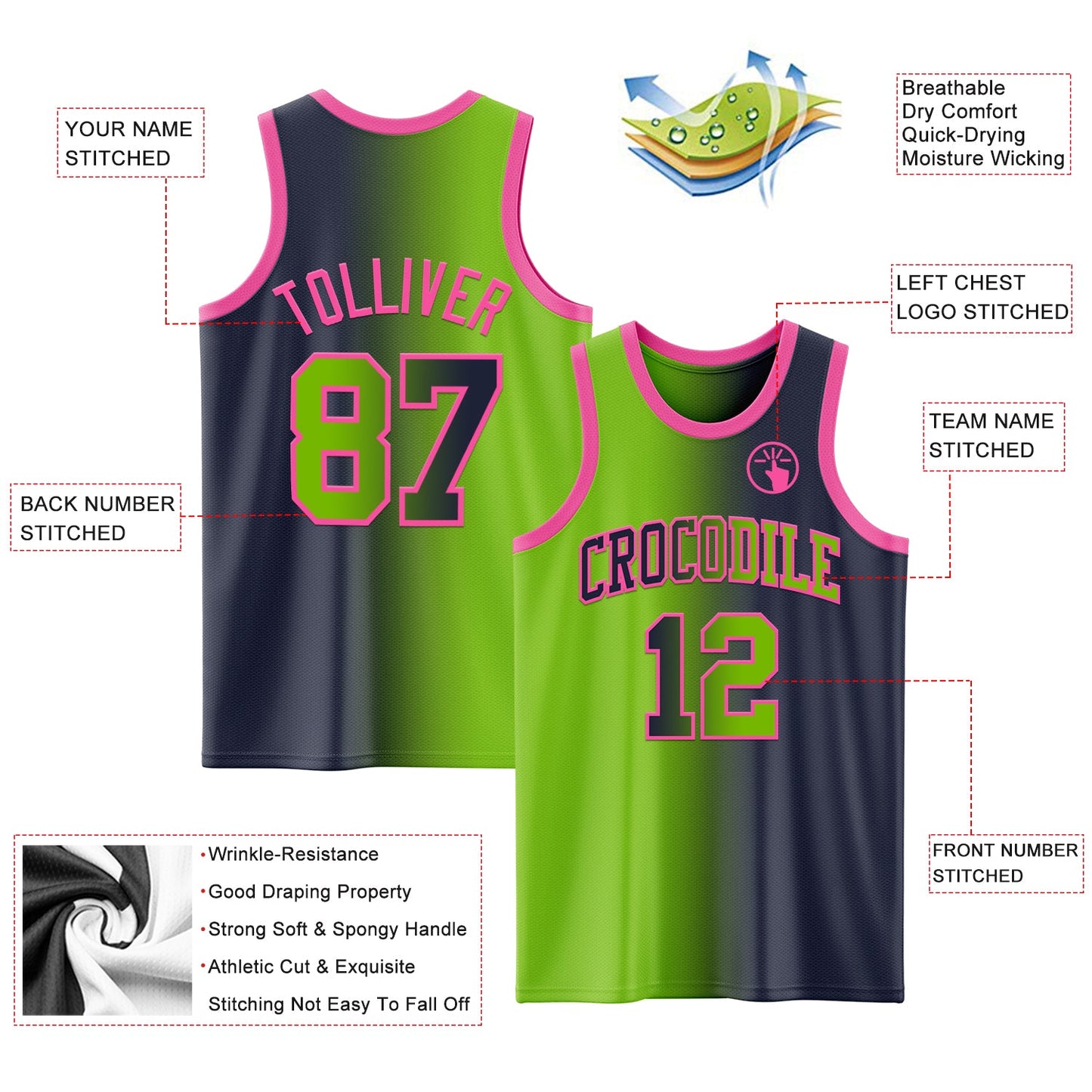Custom Navy Neon Green-Pink Authentic Gradient Fashion Basketball Jersey view 3
