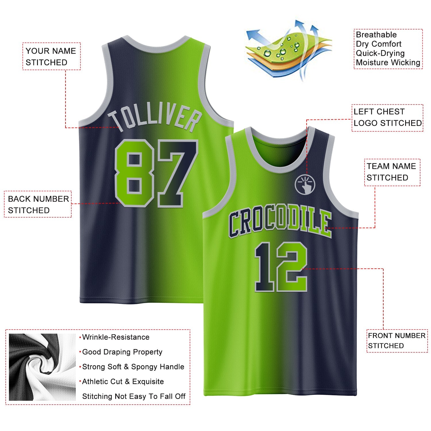 Custom Navy Neon Green-Gray Authentic Gradient Fashion Basketball Jersey view 3