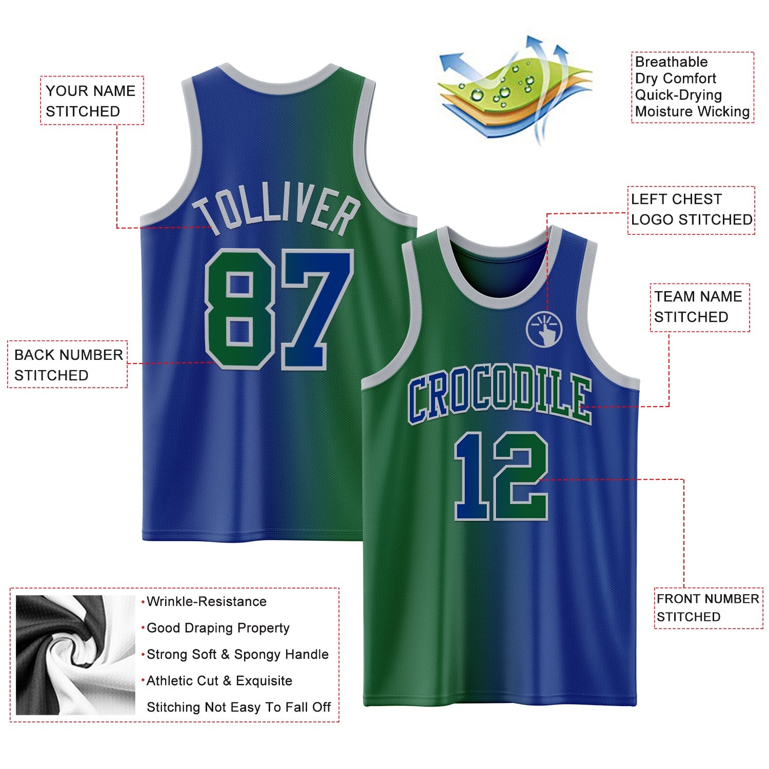Custom Royal Kelly Green-Gray Authentic Gradient Fashion Basketball Jersey view 3