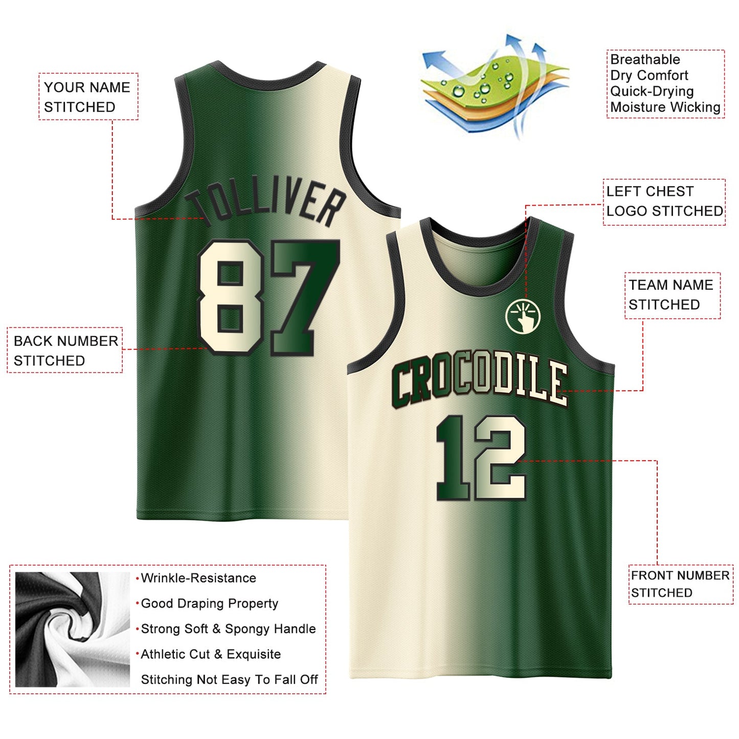 Custom Green Cream-Black Authentic Gradient Fashion Basketball Jersey view 3