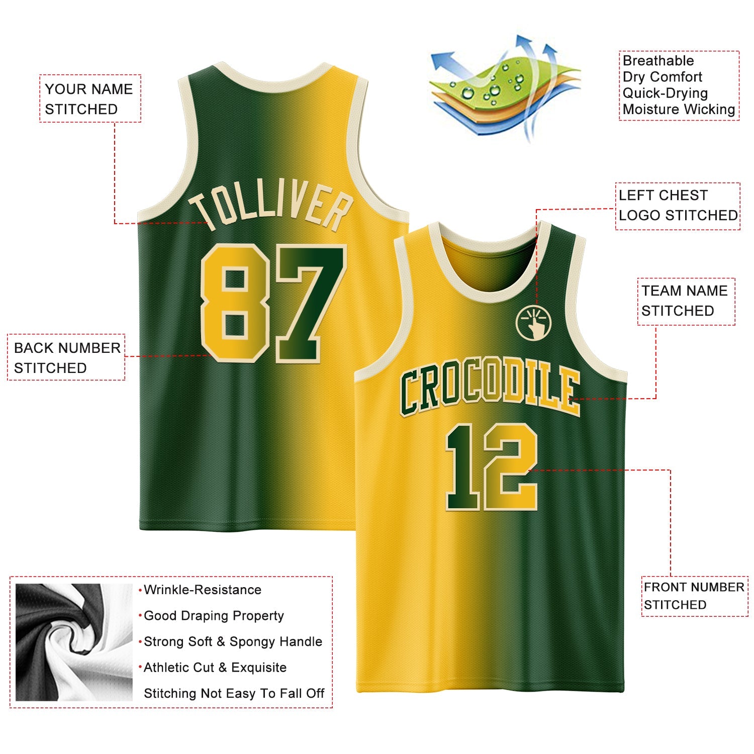 Custom Green Gold-Cream Authentic Gradient Fashion Basketball Jersey view 3