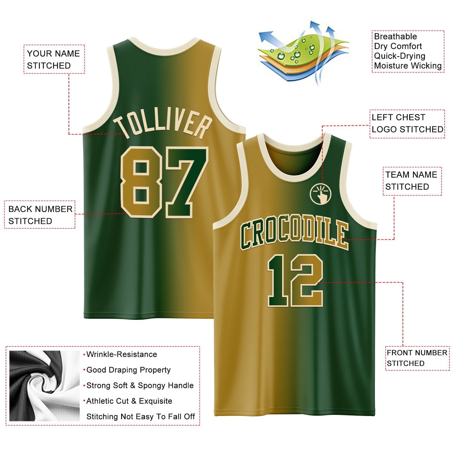 Custom Green Old Gold-Cream Authentic Gradient Fashion Basketball Jersey view 3