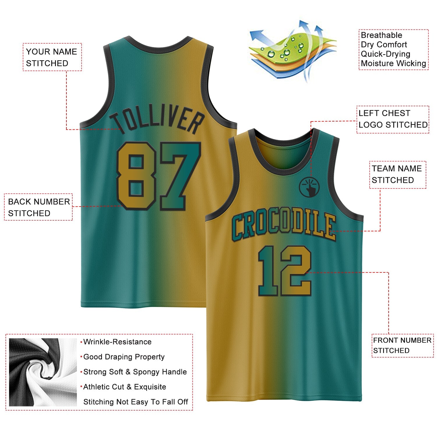 Custom Teal Old Gold-Black Authentic Gradient Fashion Basketball Jersey view 3