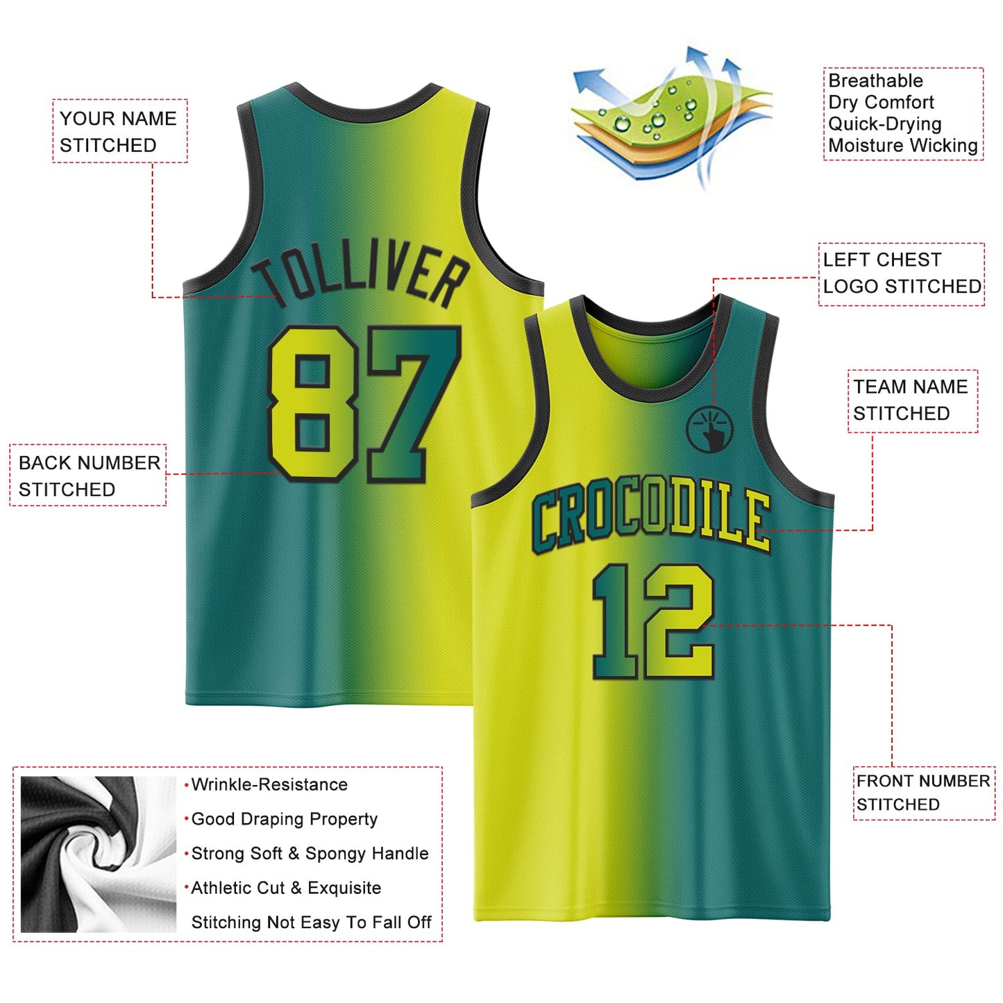 Custom Teal Neon Yellow-Black Authentic Gradient Fashion Basketball Jersey view 3