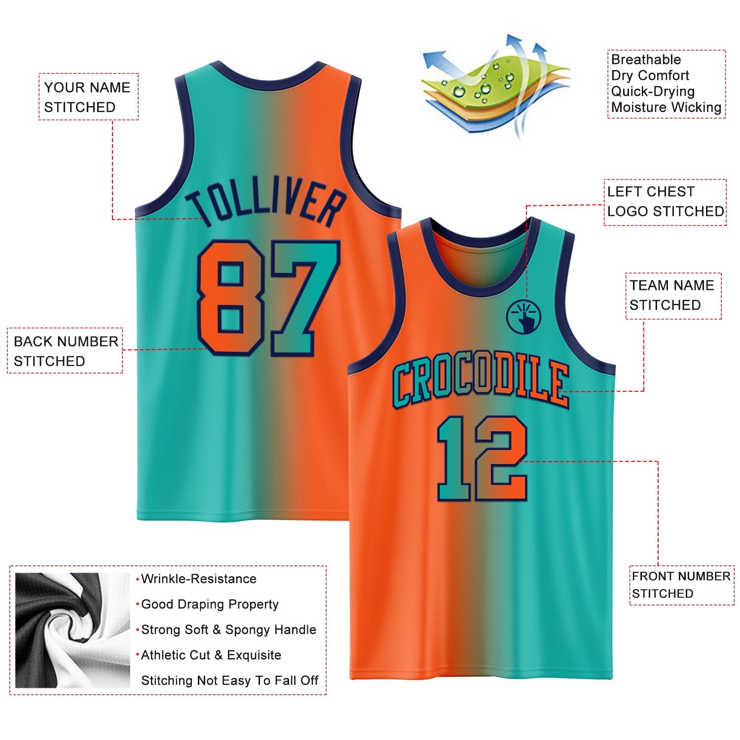 Custom Aqua Orange-Navy Authentic Gradient Fashion Basketball Jersey view 3