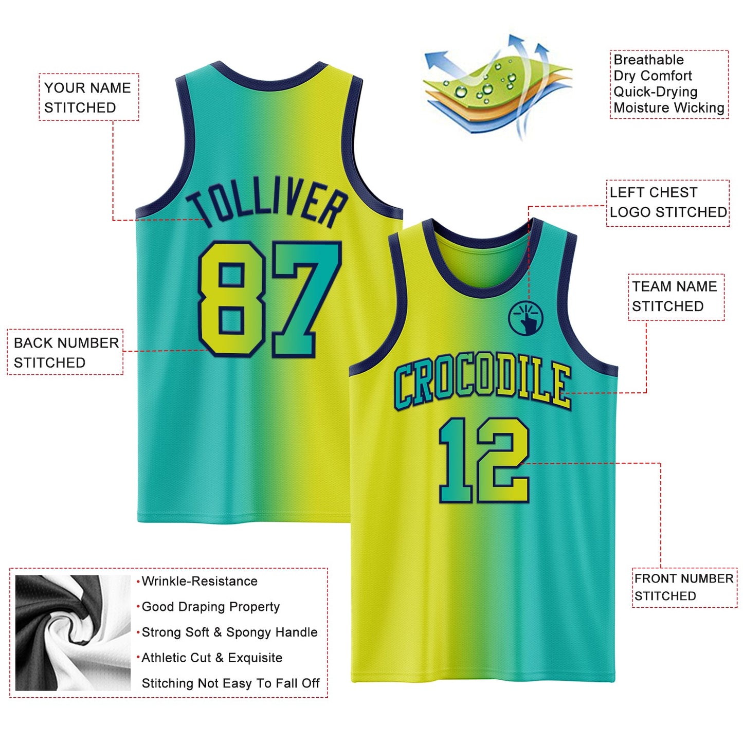 Custom Aqua Neon Yellow-Navy Authentic Gradient Fashion Basketball Jersey view 3