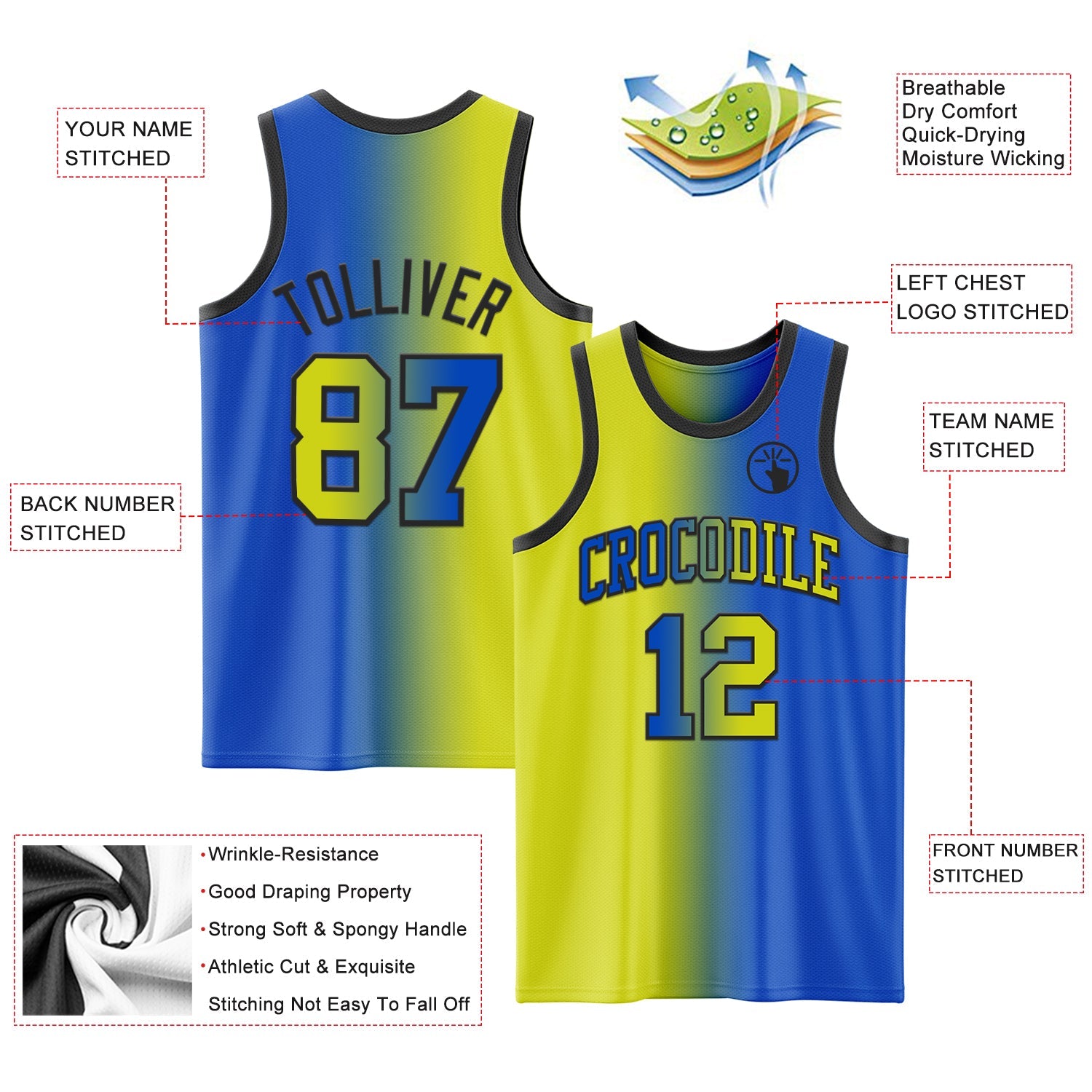 Custom Thunder Blue Neon Yellow-Black Authentic Gradient Fashion Basketball Jersey view 3