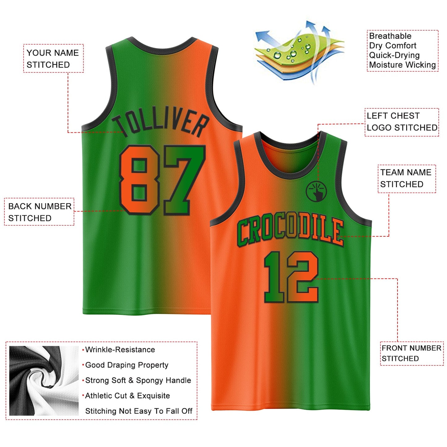Custom Grass Green Orange-Black Authentic Gradient Fashion Basketball Jersey view 3