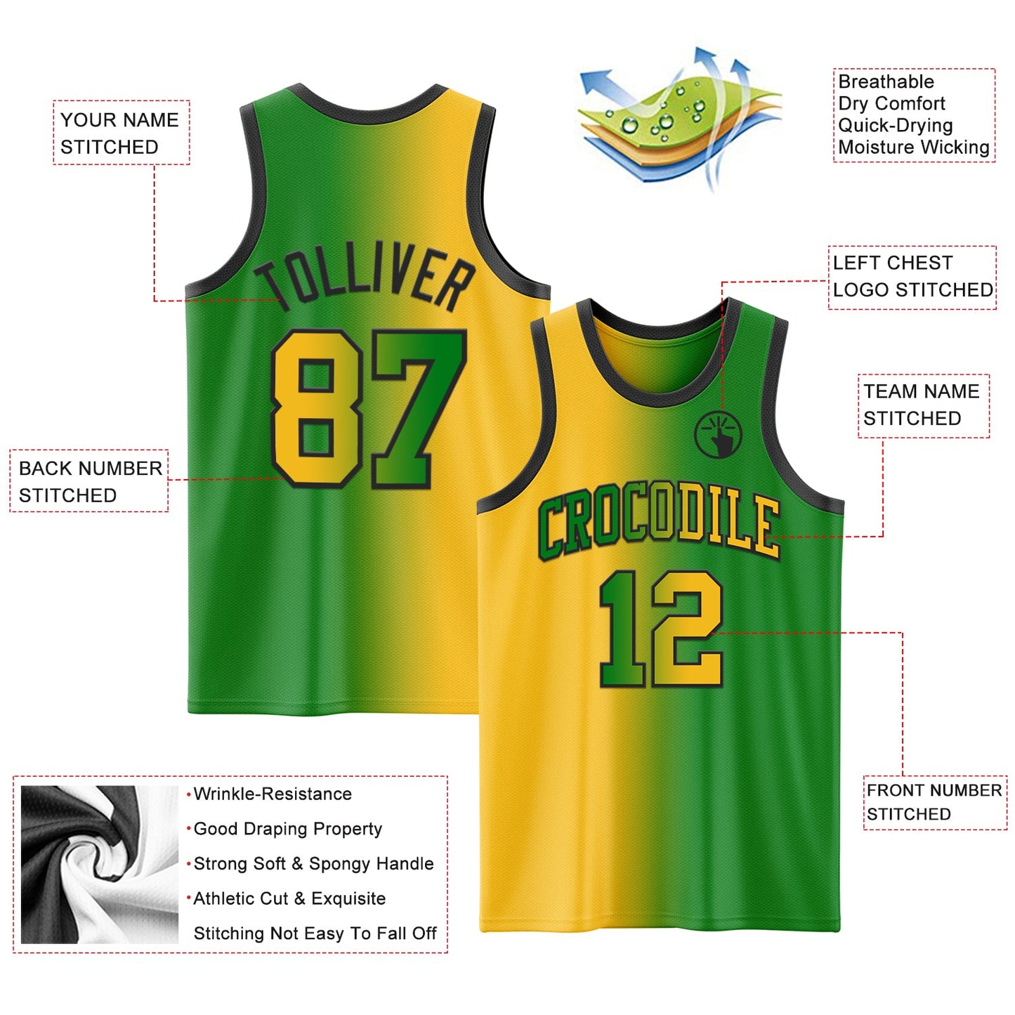 Custom Grass Green Gold-Black Authentic Gradient Fashion Basketball Jersey view 3