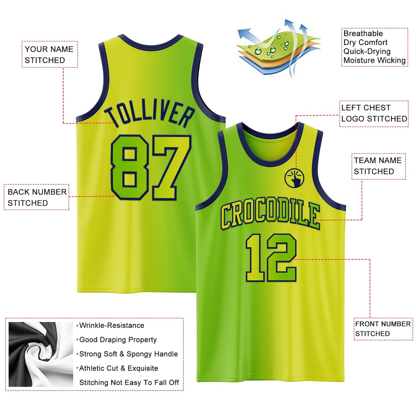 Custom Neon Yellow Neon Green-Navy Authentic Gradient Fashion Basketball Jersey view 3