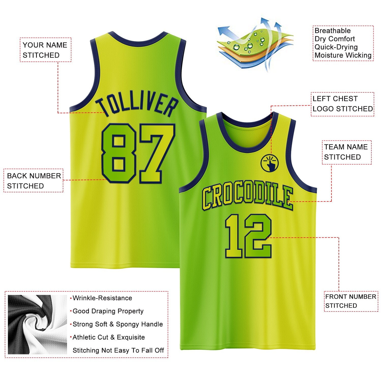 Custom Neon Yellow Neon Green-Navy Authentic Gradient Fashion Basketball Jersey view 3