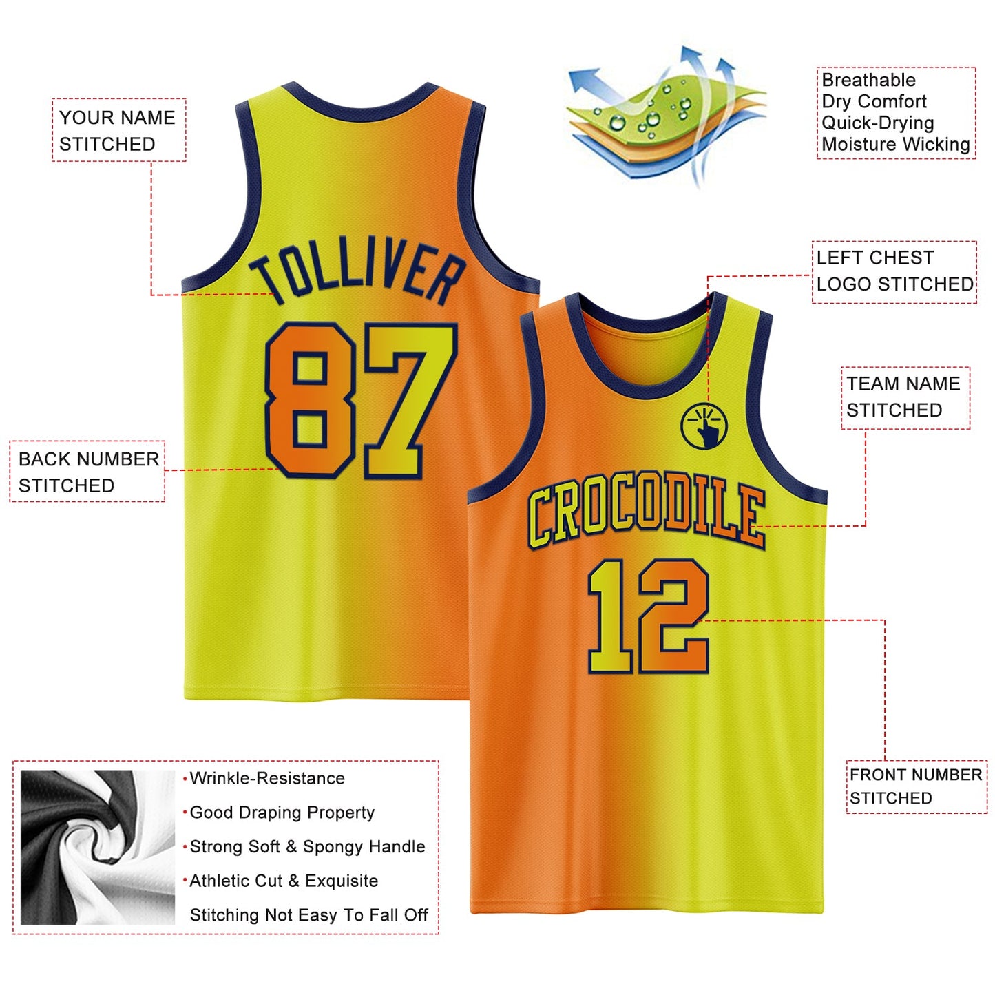 Custom Neon Yellow Bay Orange-Navy Authentic Gradient Fashion Basketball Jersey view 3