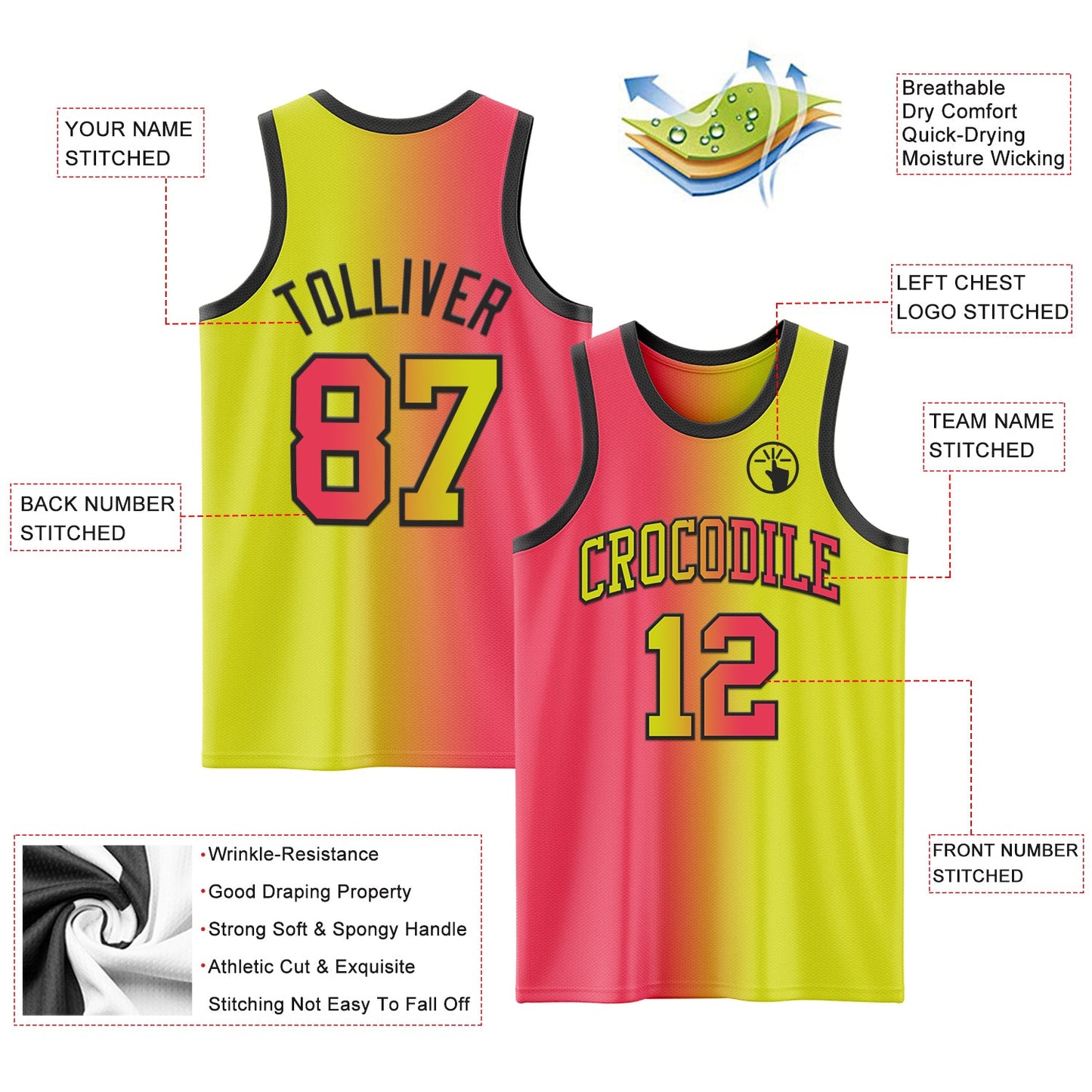 Custom Neon Yellow Neon Pink-Black Authentic Gradient Fashion Basketball Jersey view 3