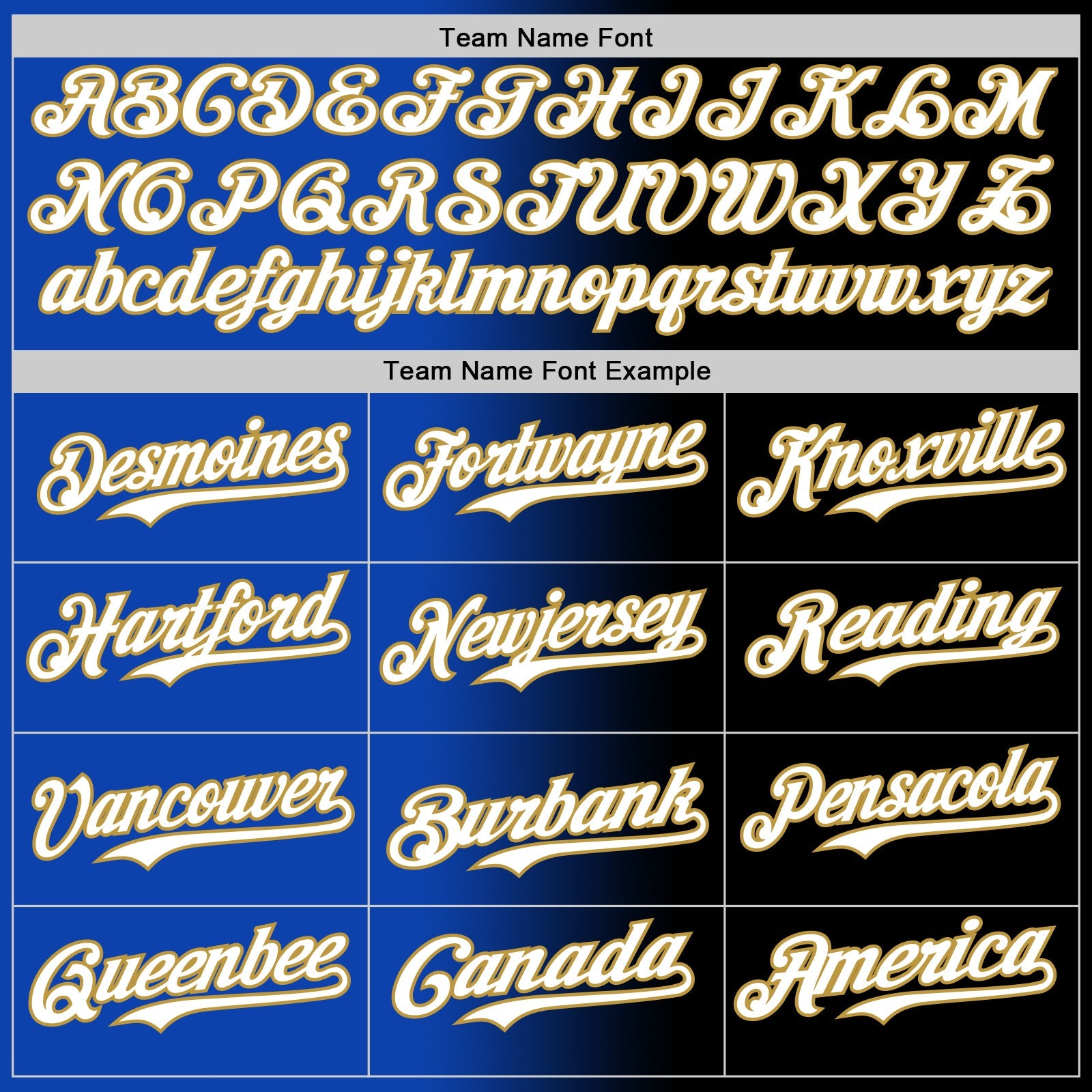 Custom Black White Thunder Blue-Old Gold Authentic Gradient Fashion Baseball Jersey view 4