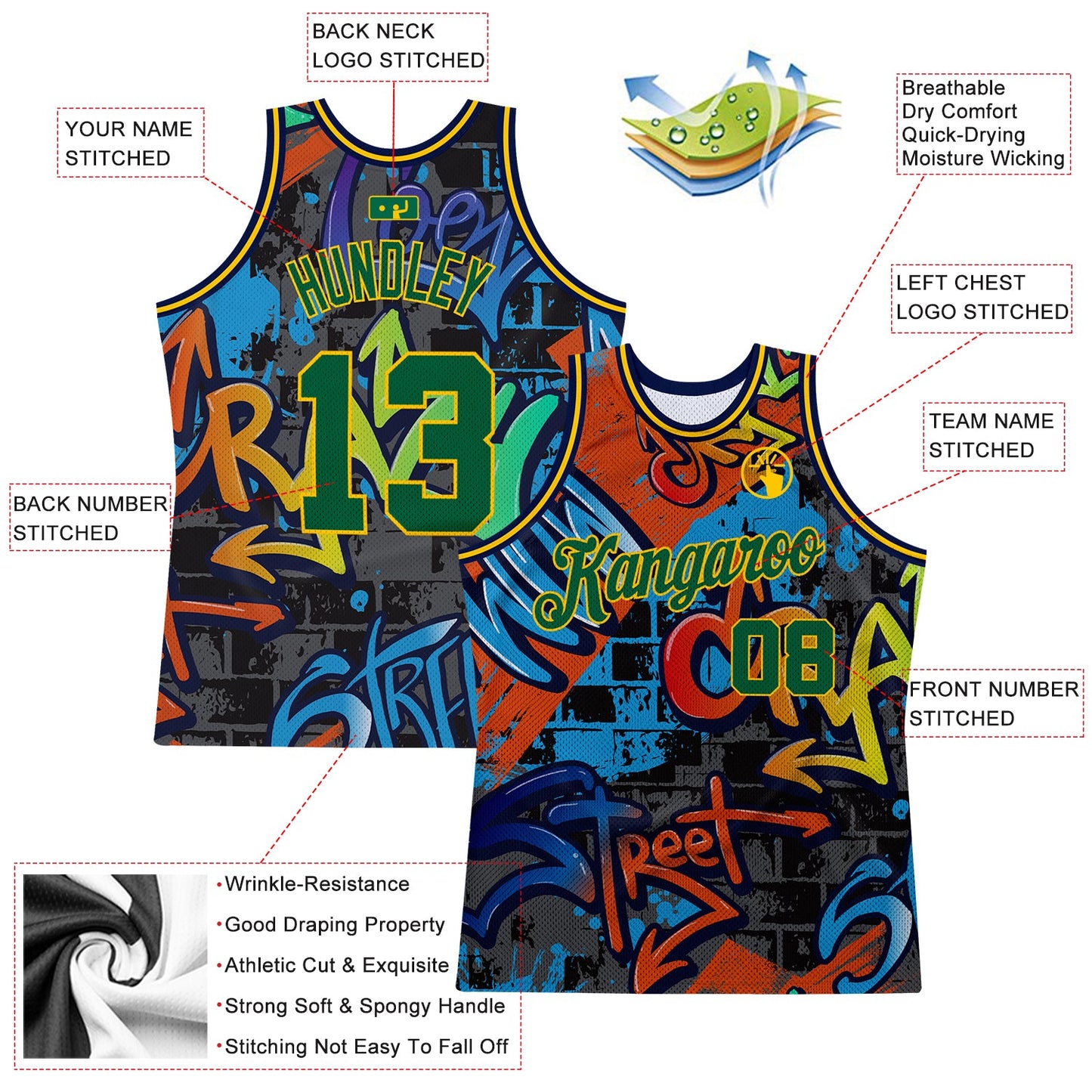 Custom Graffiti Pattern Kelly Green-Gold 3D Geometric Authentic Basketball Jersey view 2