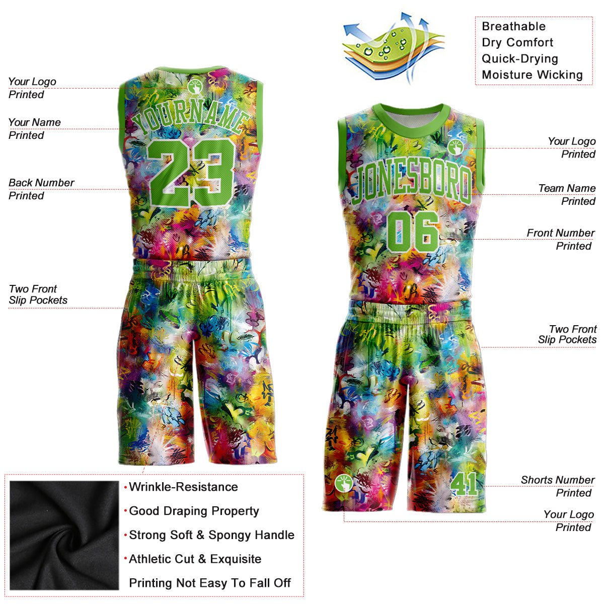 Custom Graffiti Pattern Neon Green-White Round Neck Sublimation Basketball Uniform Jersey view 2