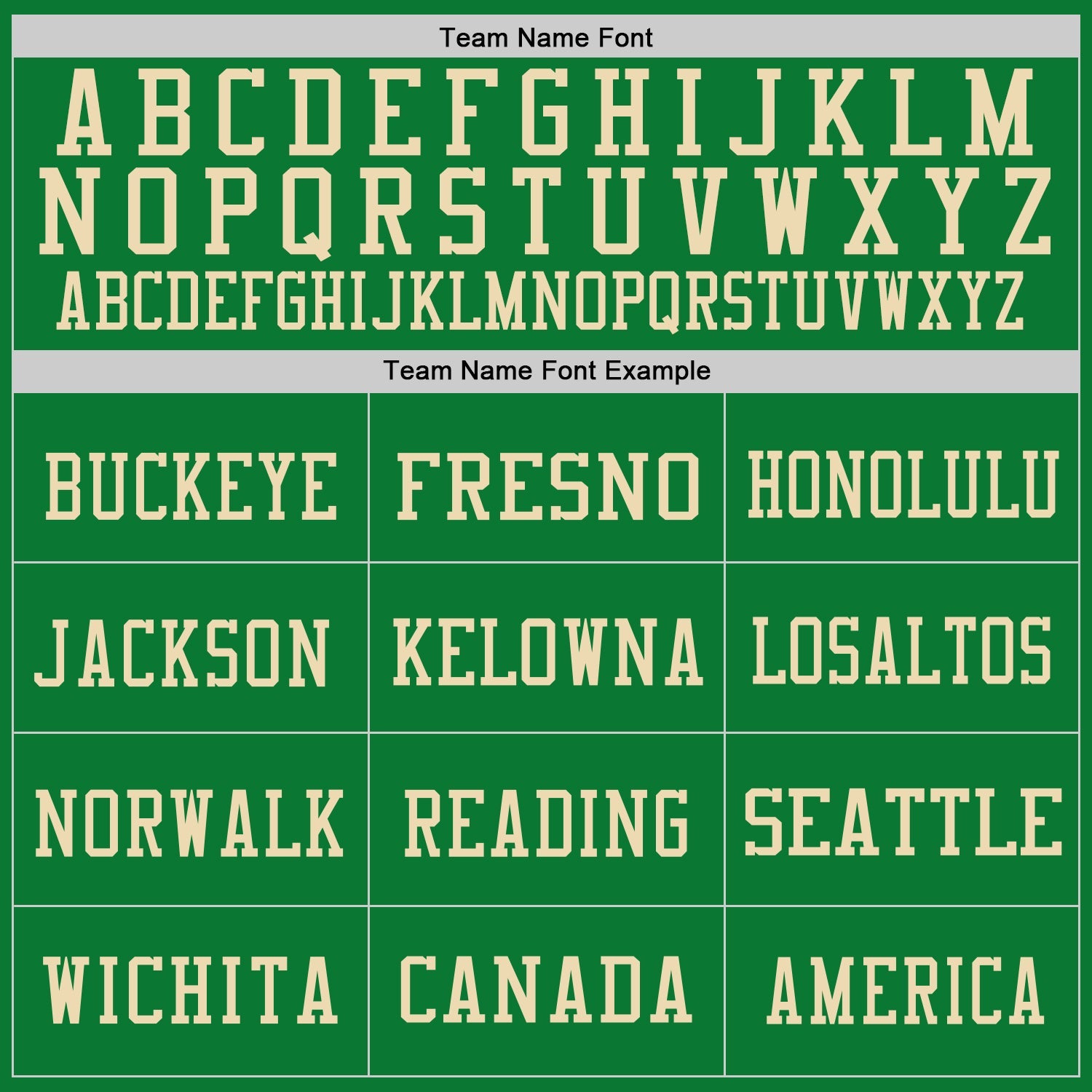 Custom Grass Green Vintage USA Flag Cream-Red Mesh Authentic Throwback Football Jersey view 3