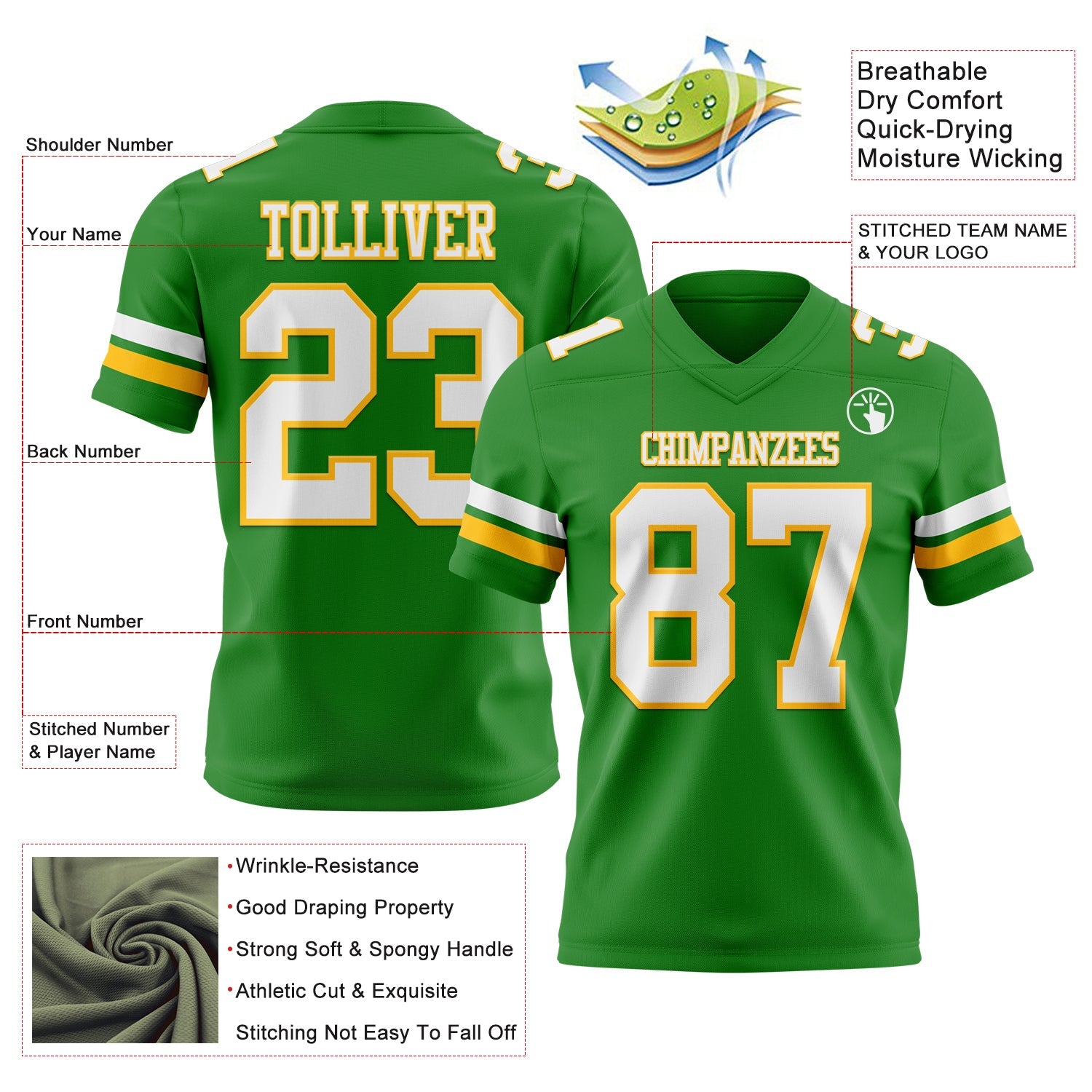 Custom Grass Green White-Gold Authentic Football Jersey view 3