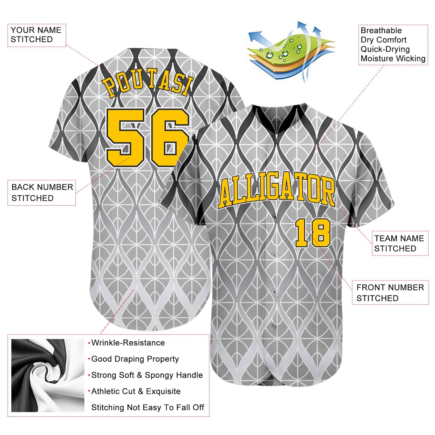 Custom Gray Gold-Black 3D Pattern Design Authentic Baseball Jersey view 3