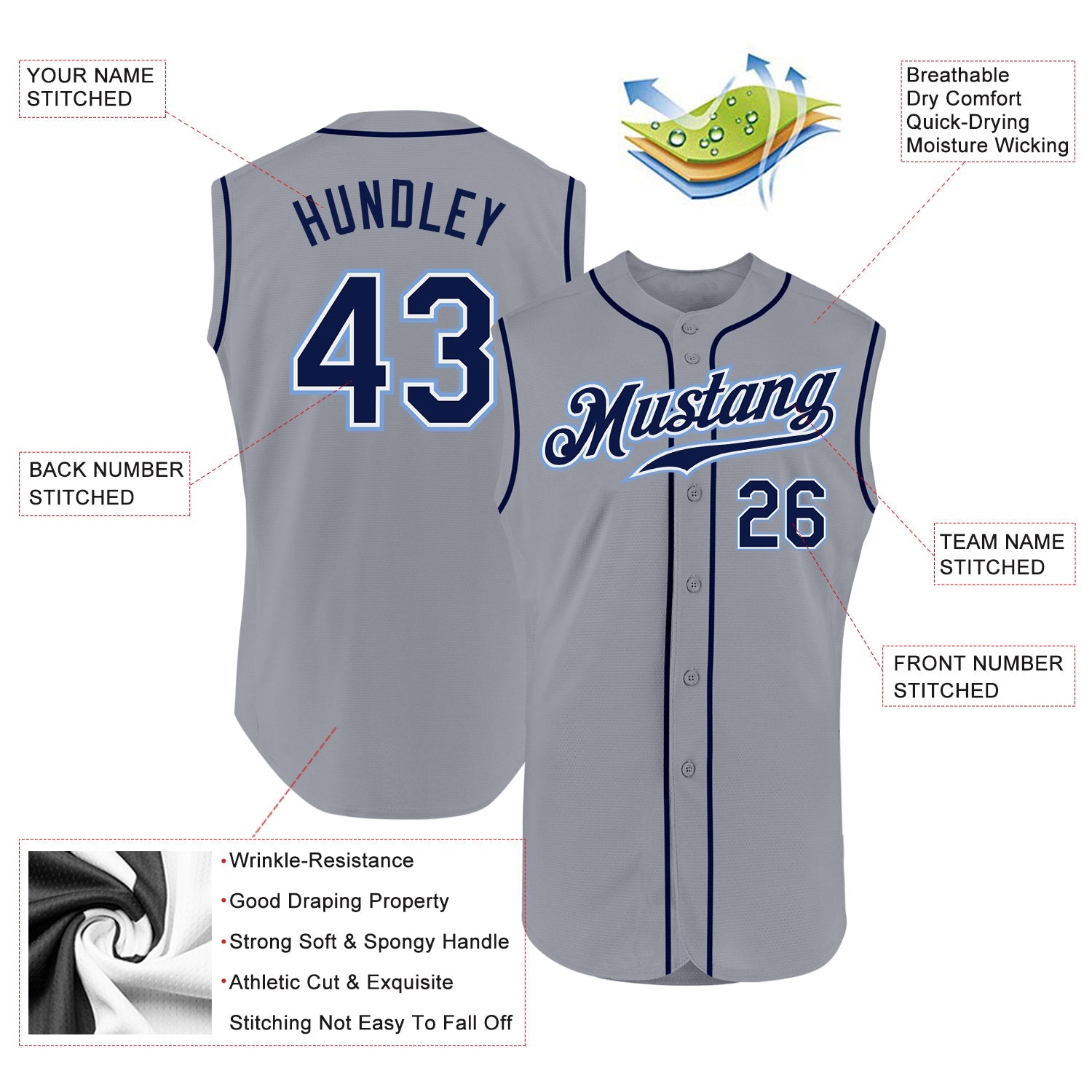 Custom Gray Navy-Powder Blue Authentic Sleeveless Baseball Jersey view 2
