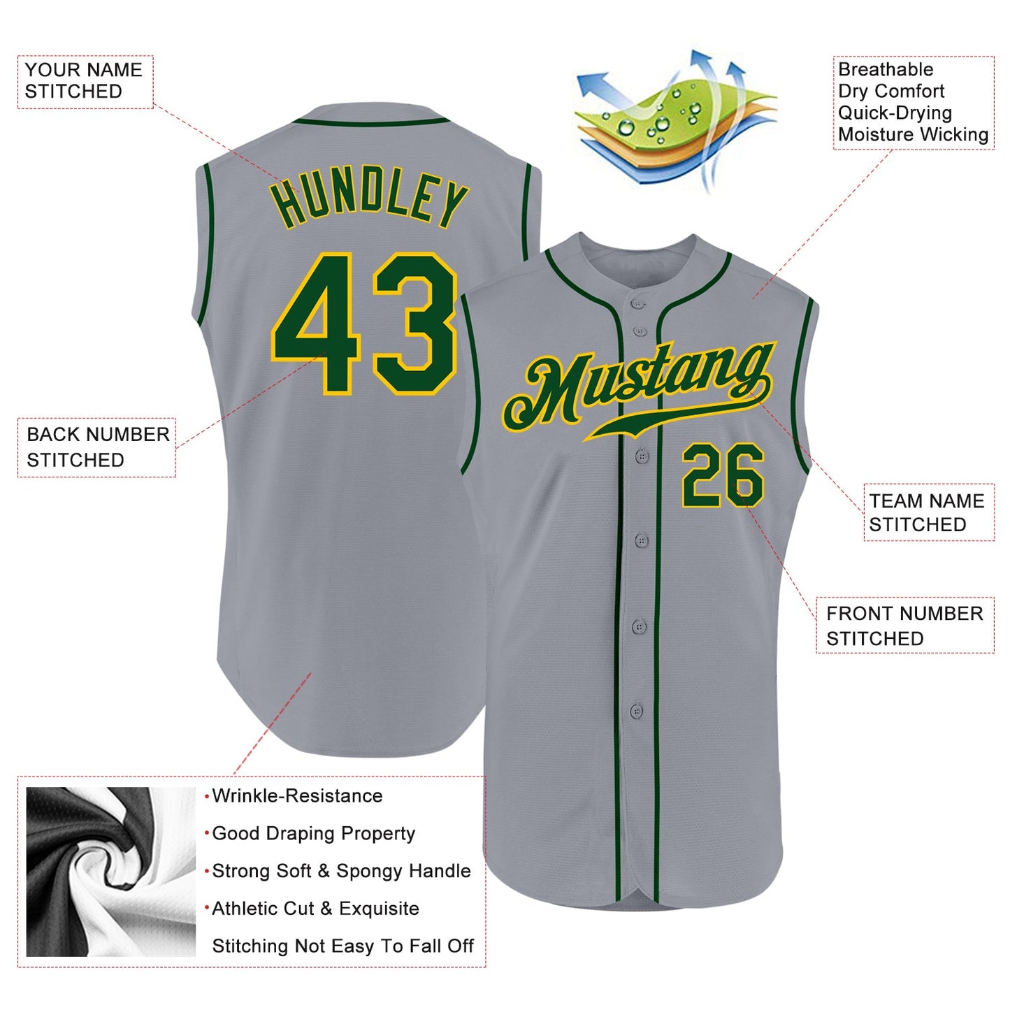 Custom Gray Green-Gold Authentic Sleeveless Baseball Jersey view 2