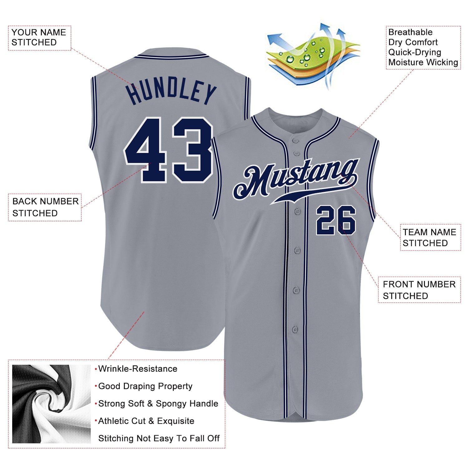 Custom Gray Navy-White Authentic Sleeveless Baseball Jersey view 2