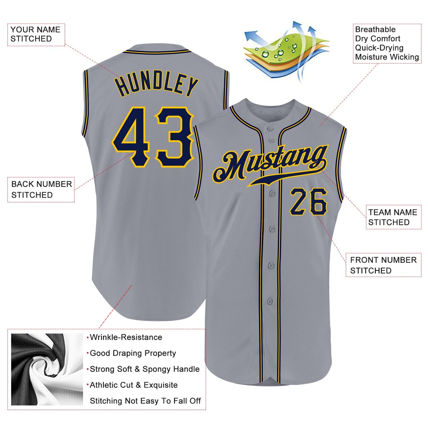 Custom Gray Navy-Gold Authentic Sleeveless Baseball Jersey view 2
