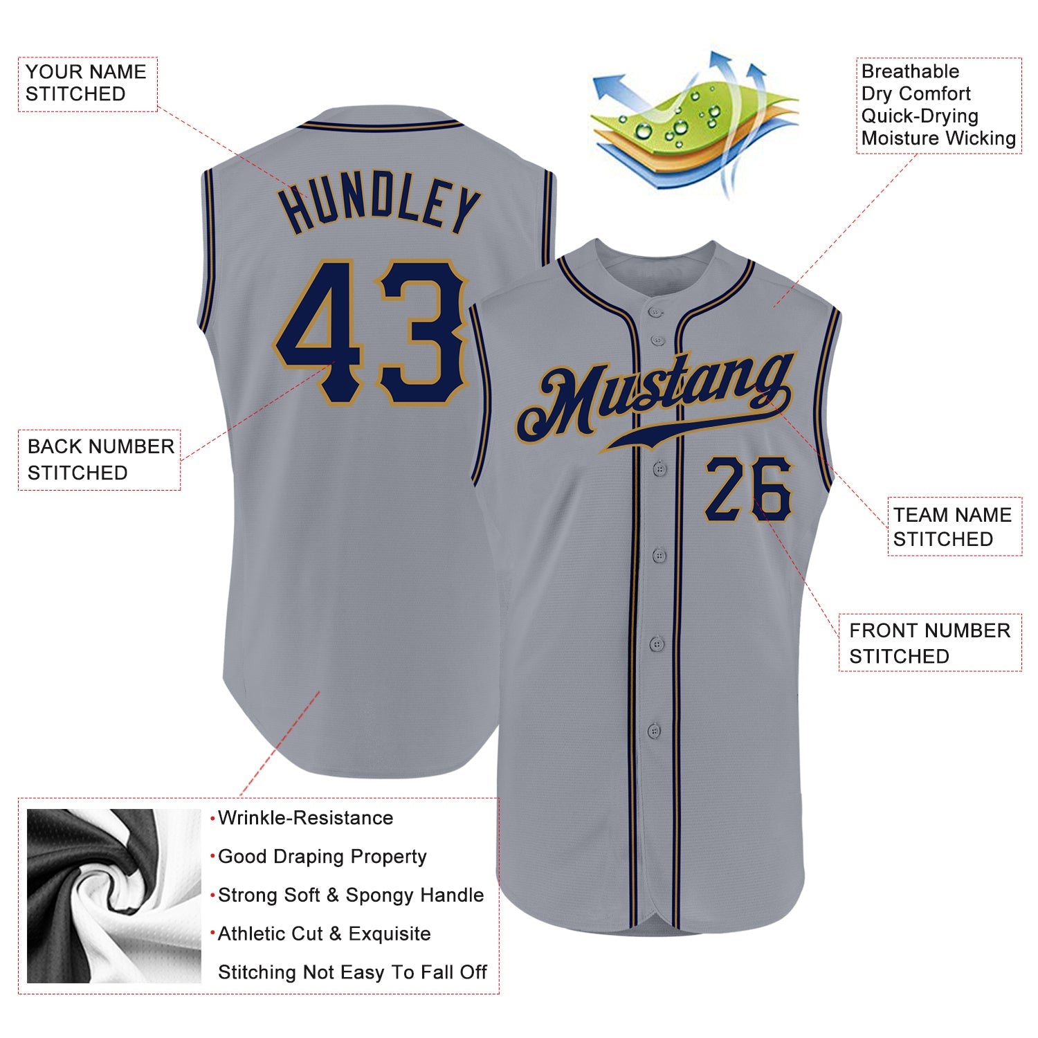 Custom Gray Navy-Old Gold Authentic Sleeveless Baseball Jersey view 2