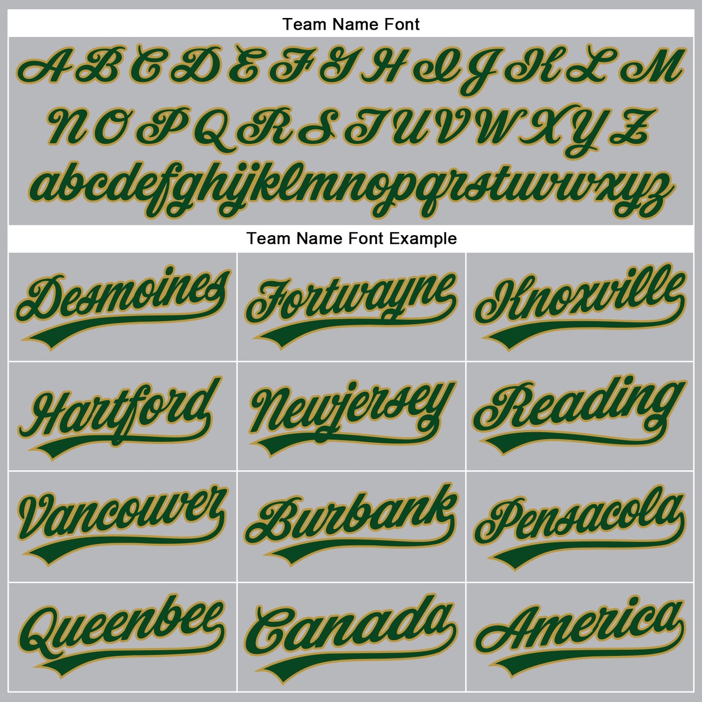 Custom Gray Green Pinstripe Old Gold Authentic Baseball Jersey view 4