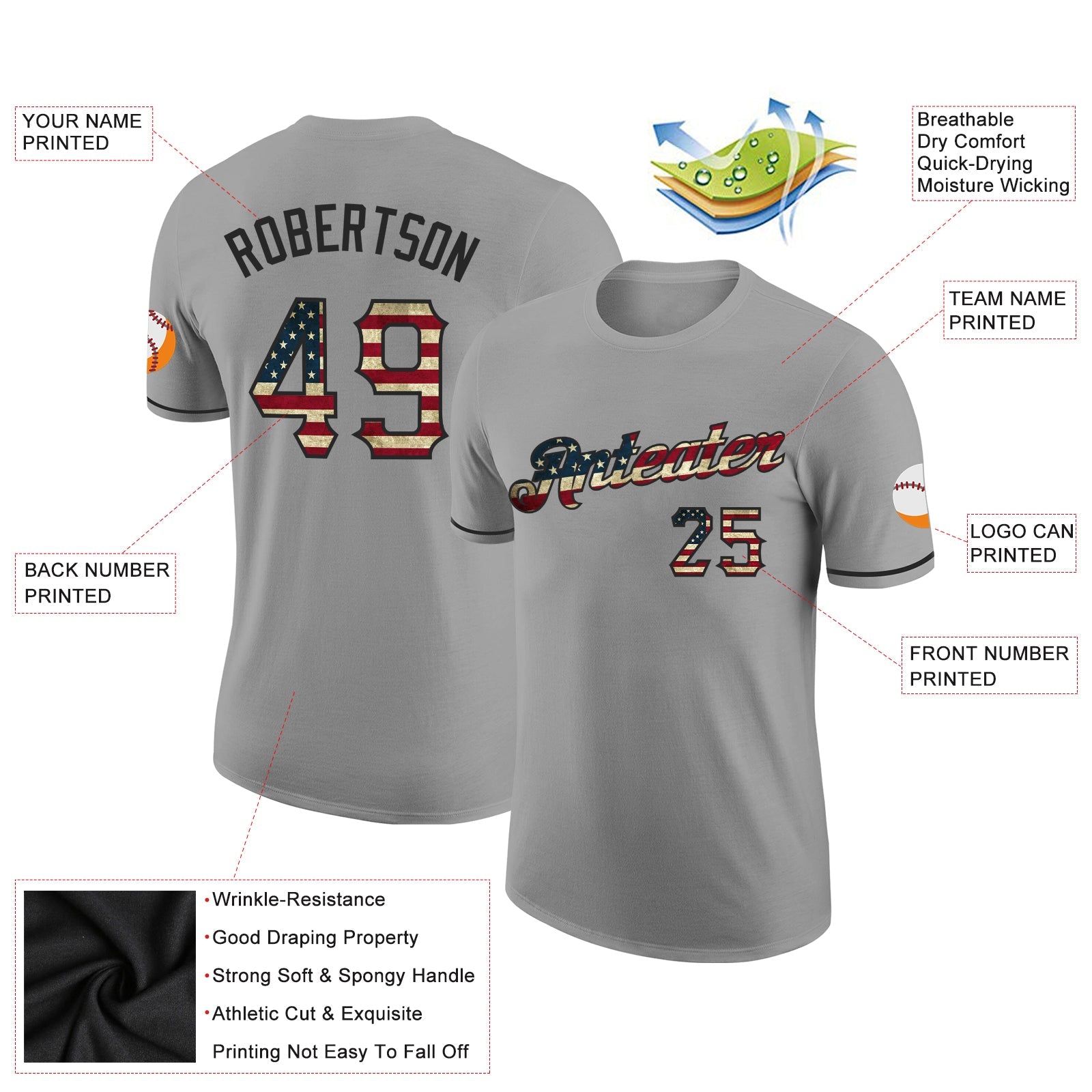 Custom Gray Vintage USA Flag-Black Performance T-Shirt view 2