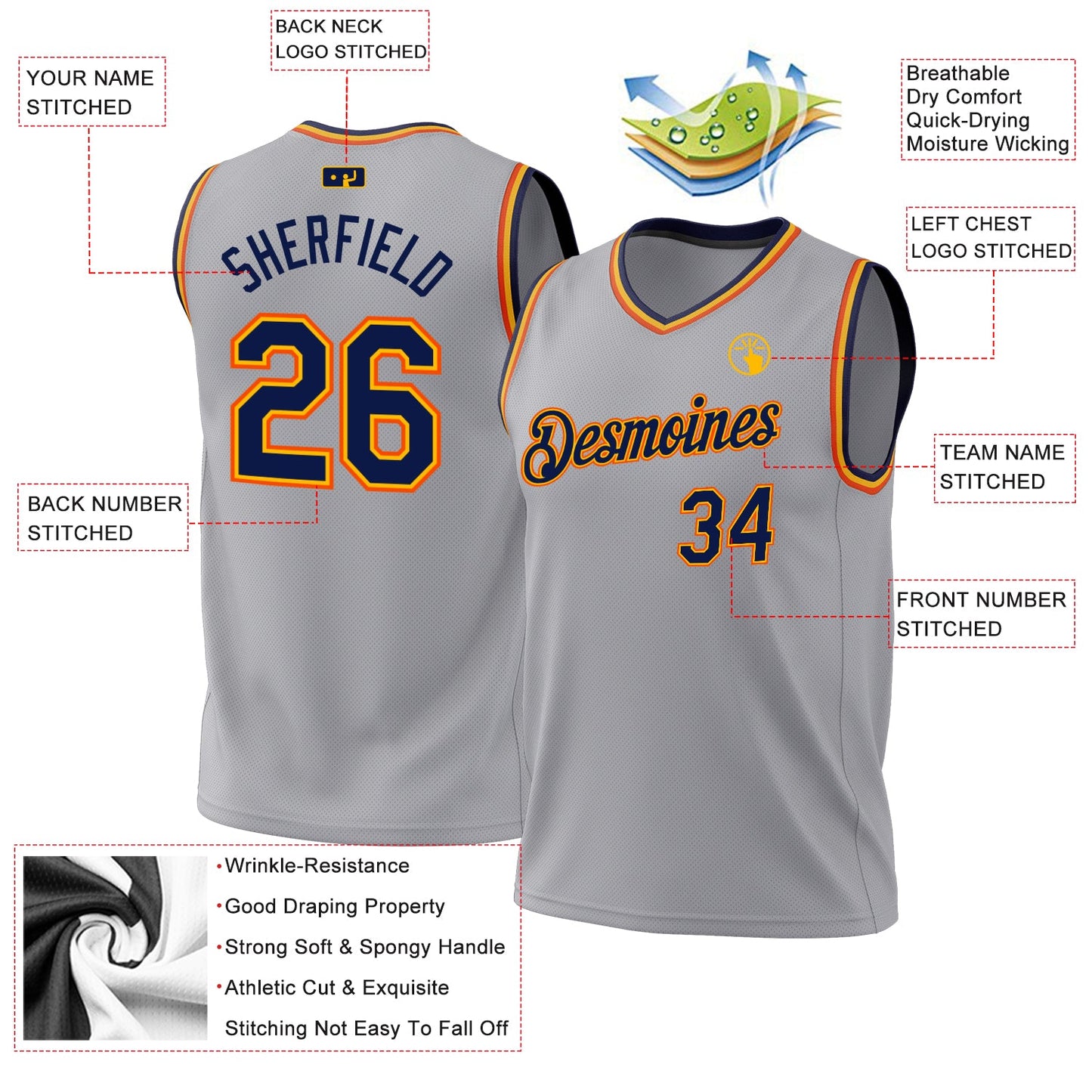 Custom Gray Navy Gold-Orange Authentic Throwback Basketball Jersey view 3