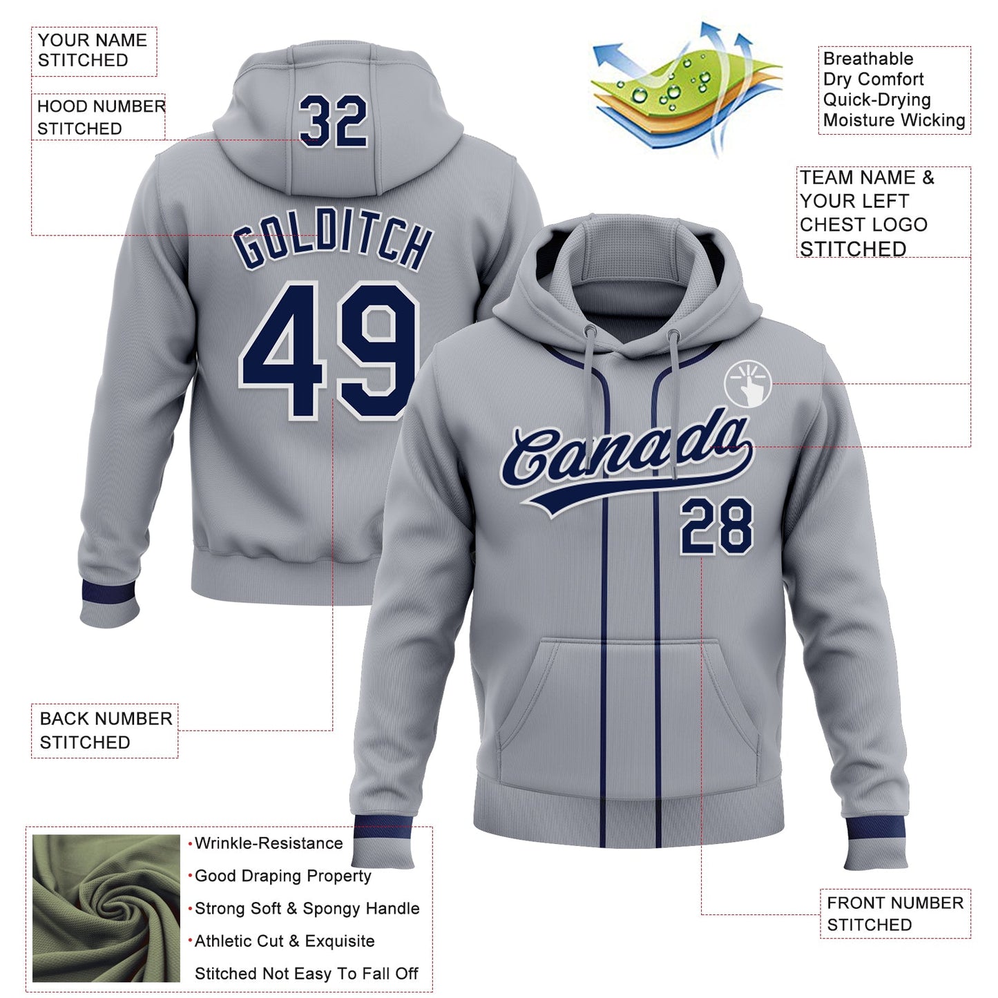 Custom Stitched Gray Navy-White Baseball Pullover Sweatshirt Hoodie view 2